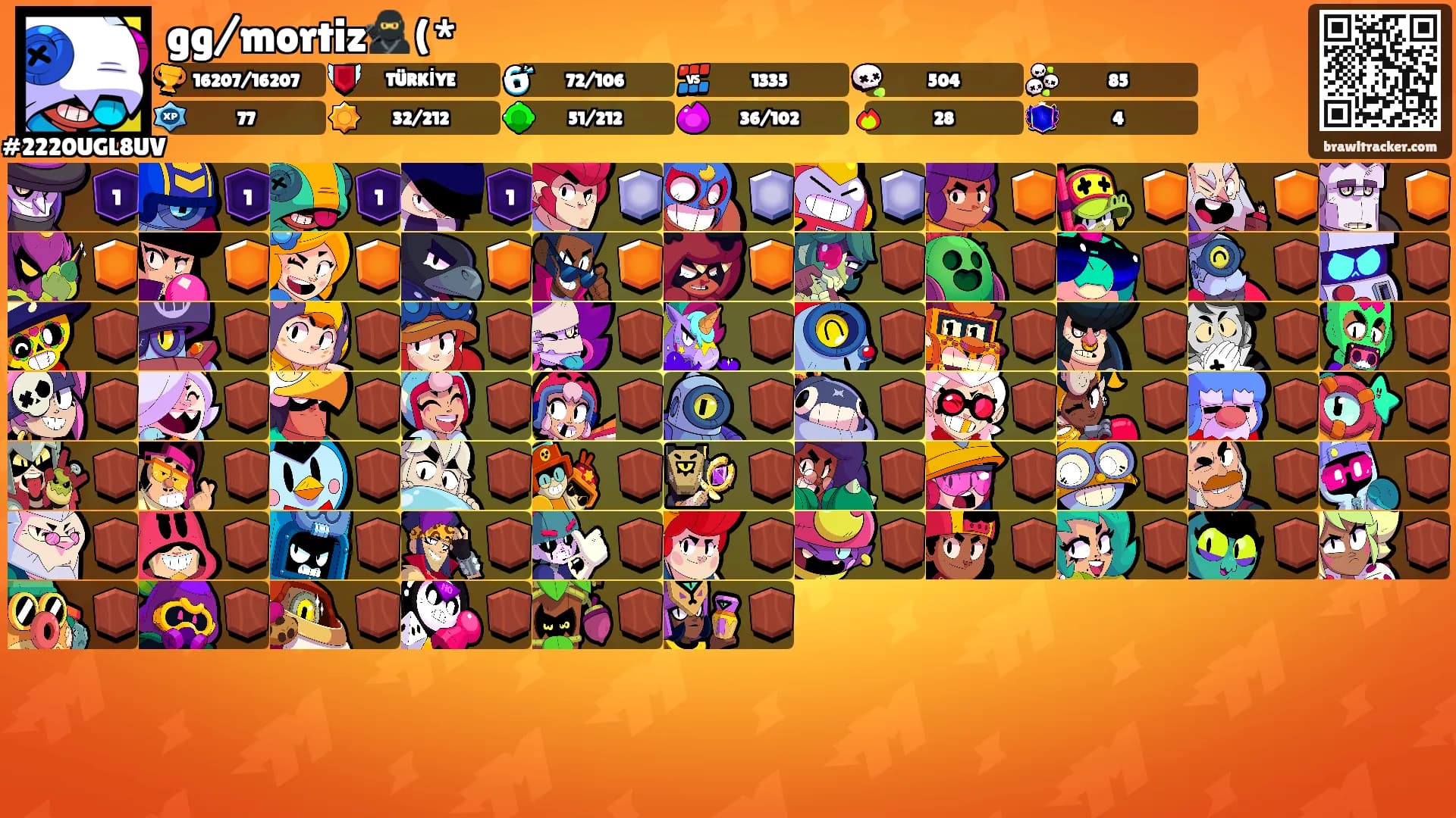 gg/mortiz🥷(*'s Ranks