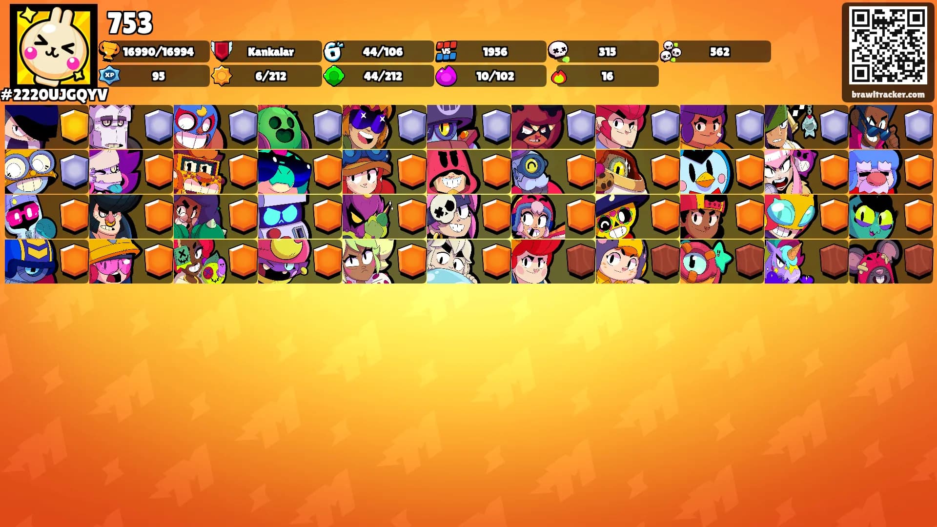 753's Ranks
