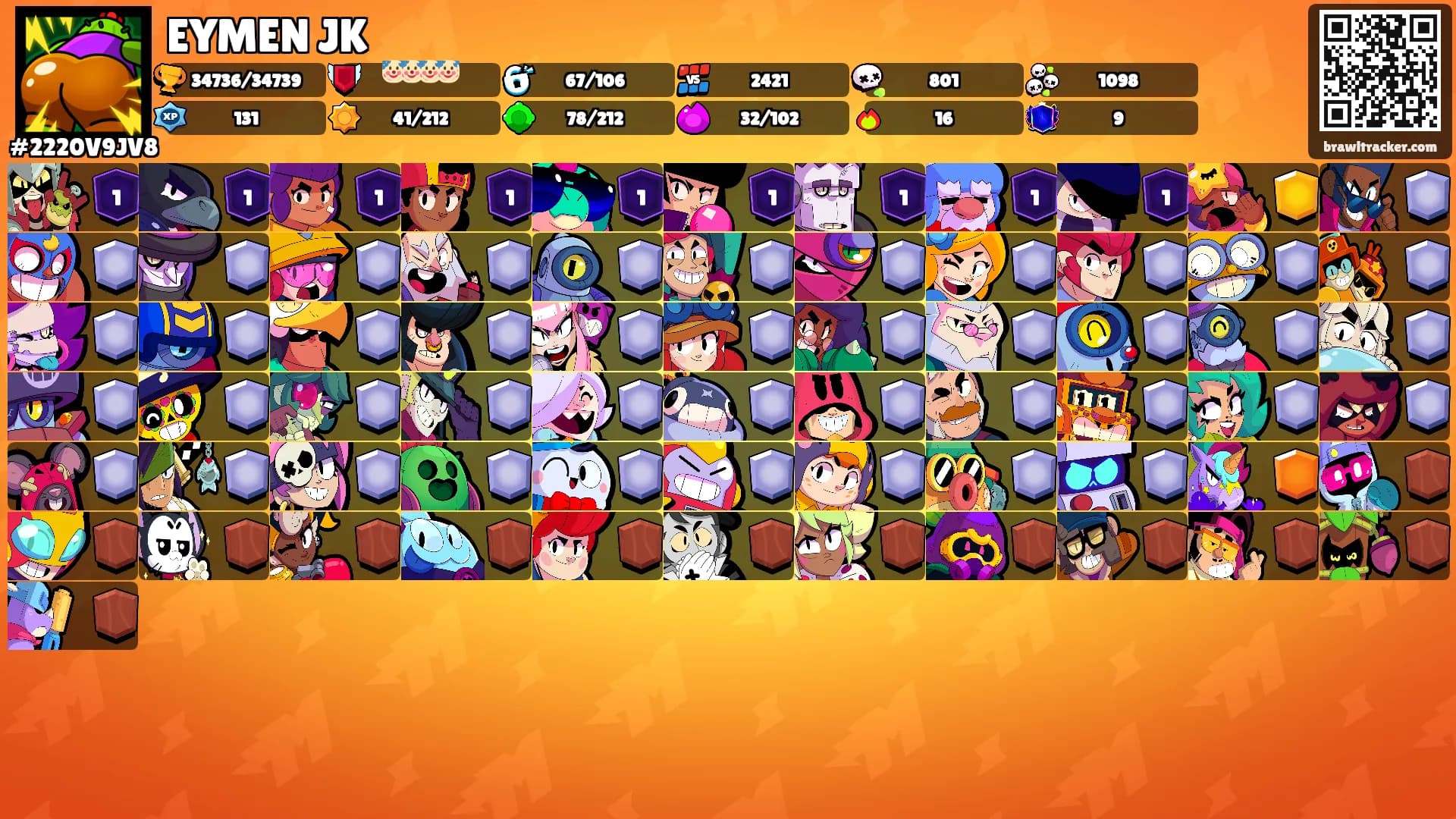 EYMEN JK's Ranks