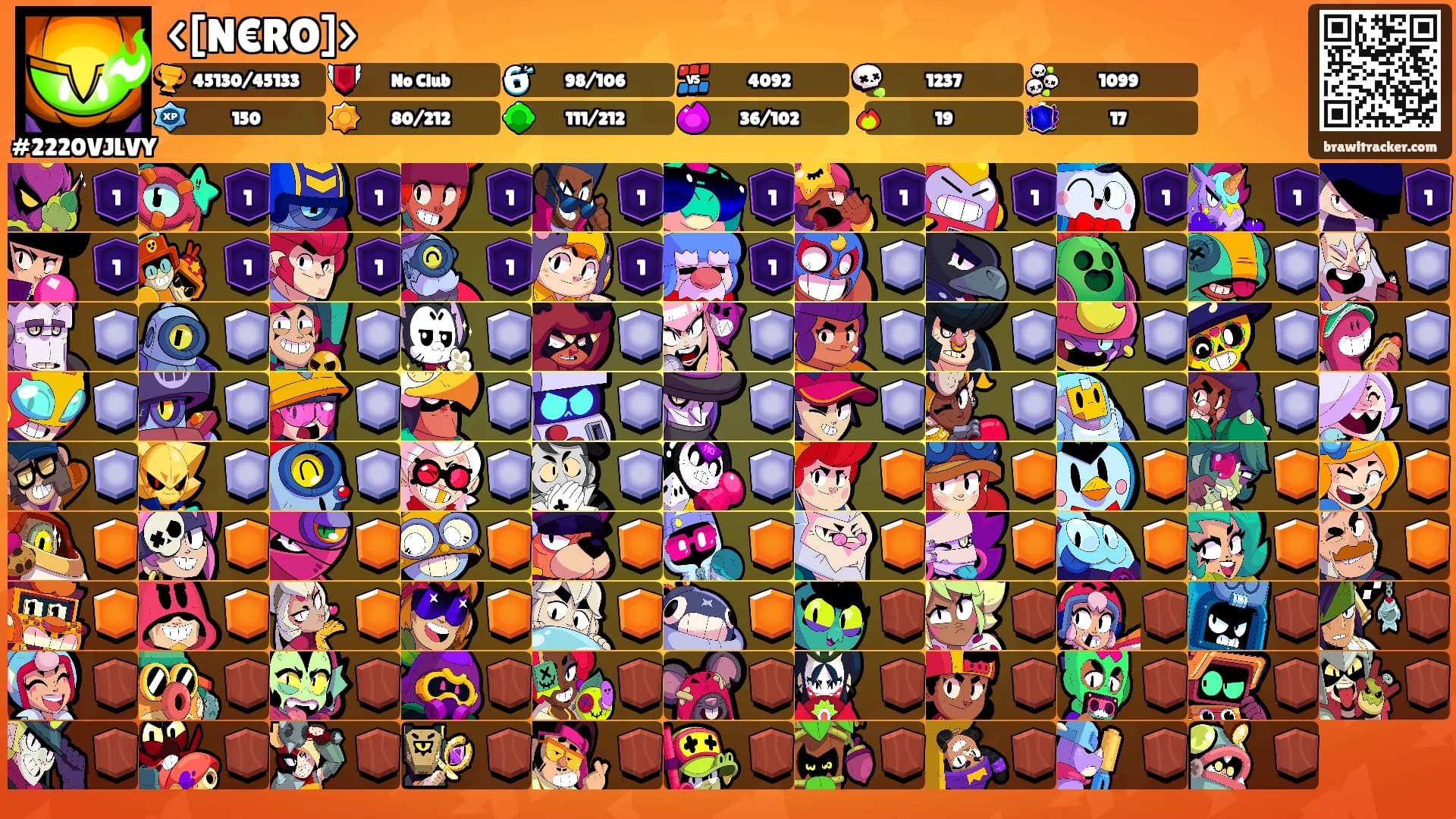 <[N€RO]>'s Ranks