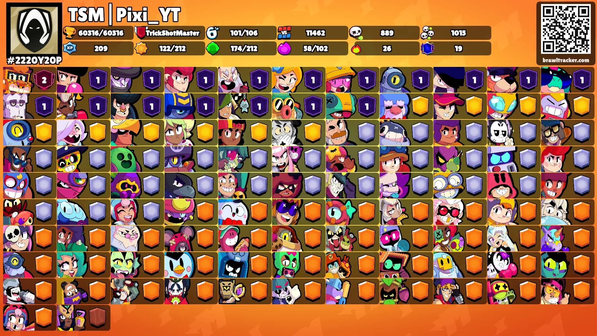 TSM|Pixi_YT's Ranks