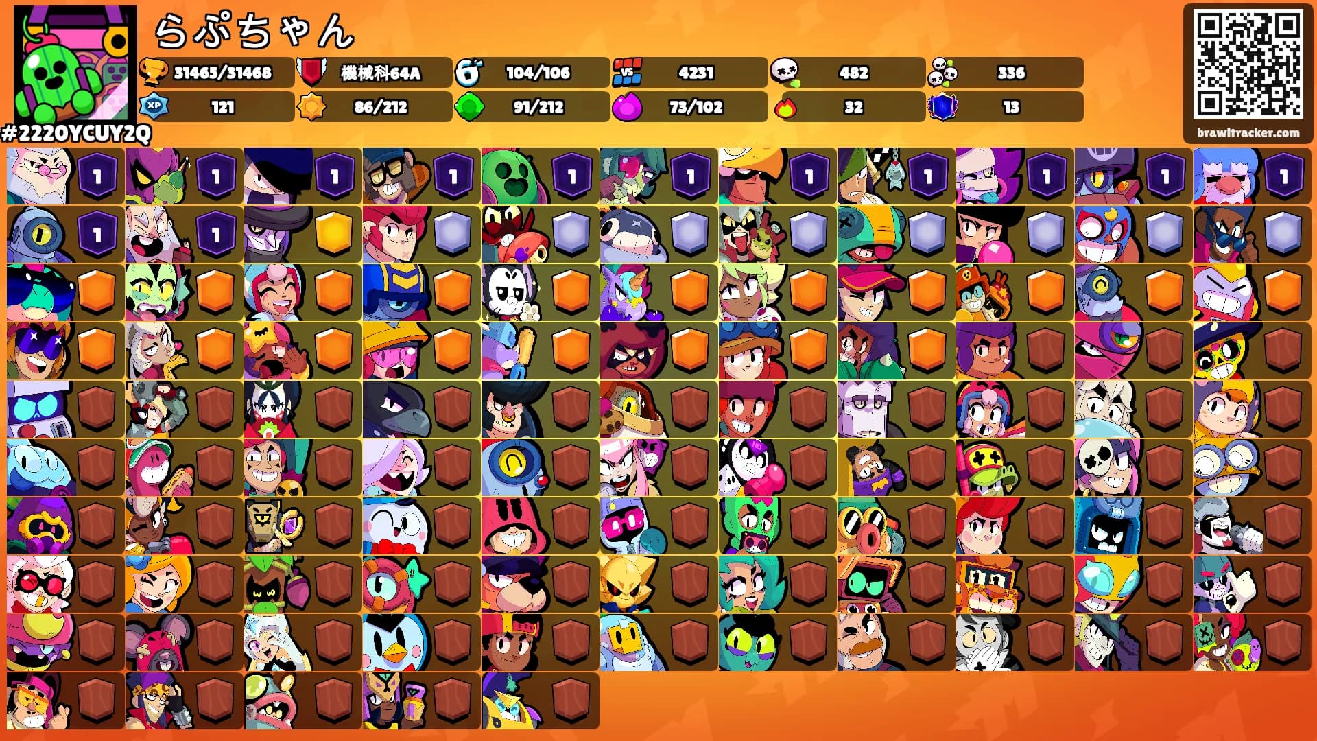 らぷちゃん's Ranks