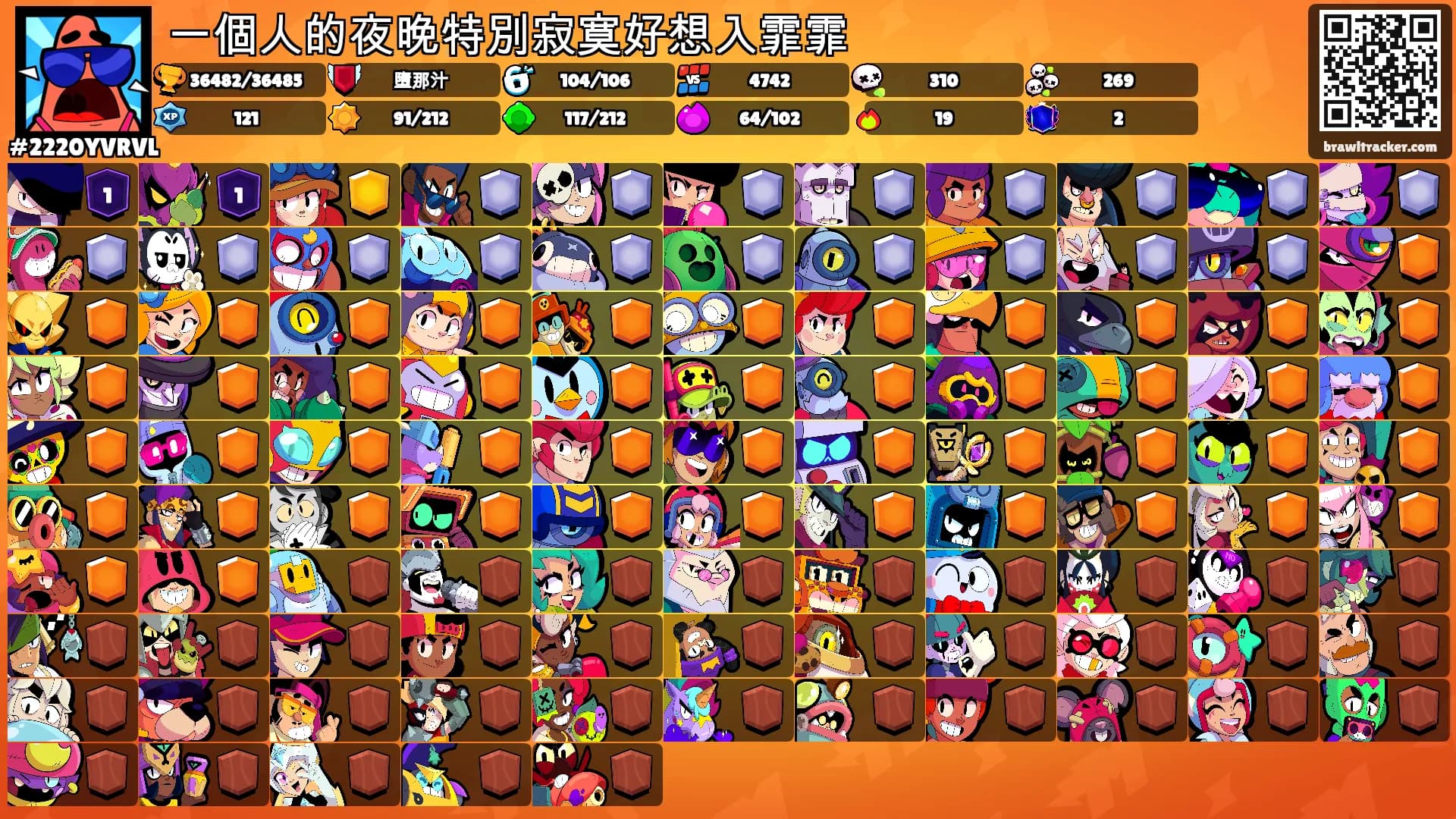 一個人的夜晚特別寂寞好想入霏霏's Ranks