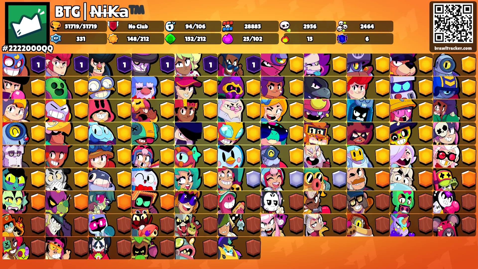 BTG|N̶i̶K̶a̶™️'s Ranks
