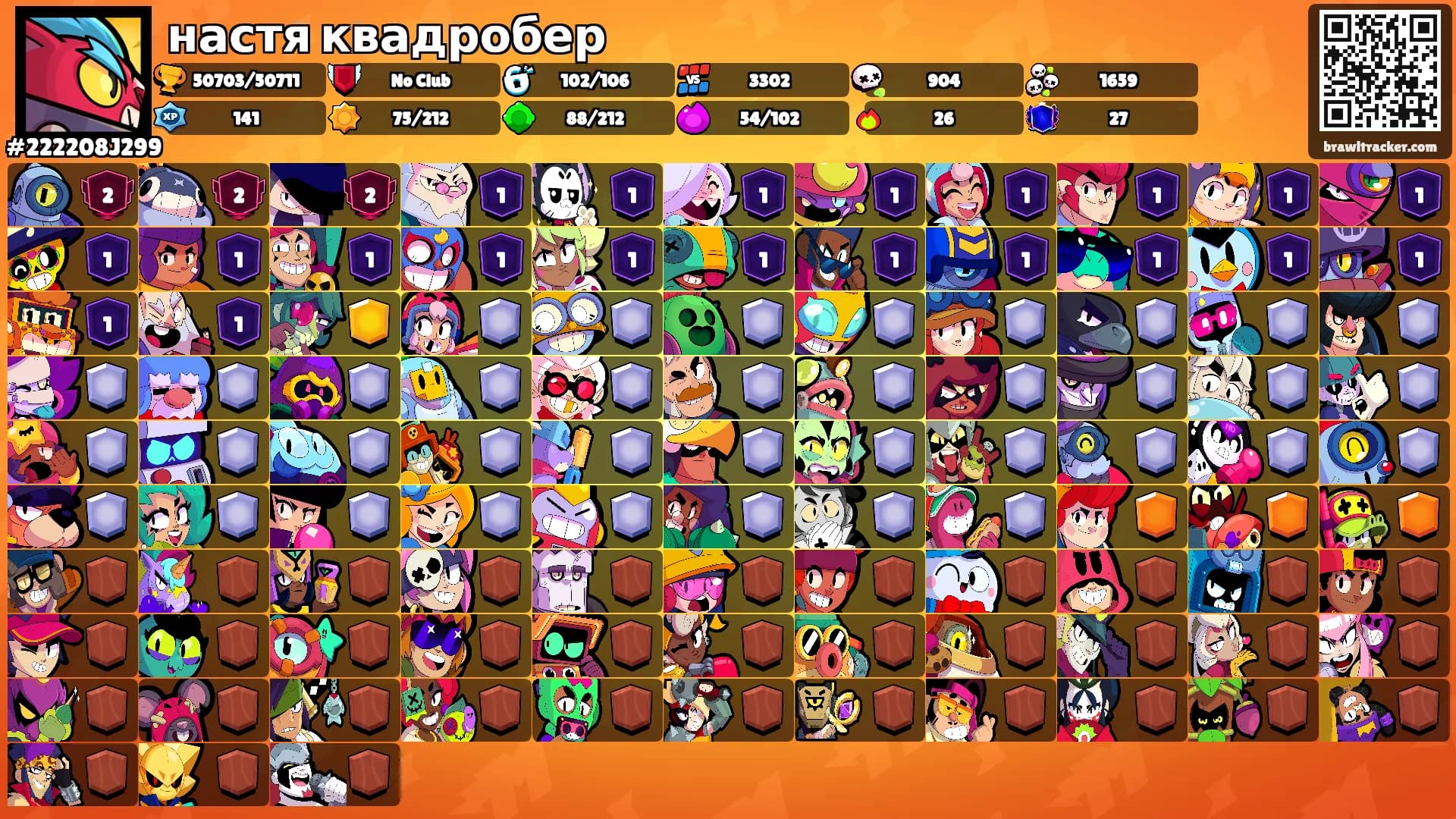 настя квадробер's Ranks