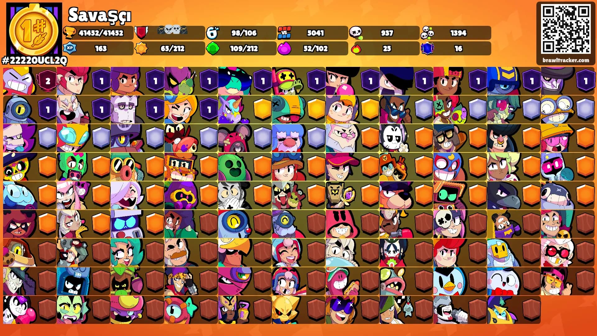 Savaşçı's Ranks