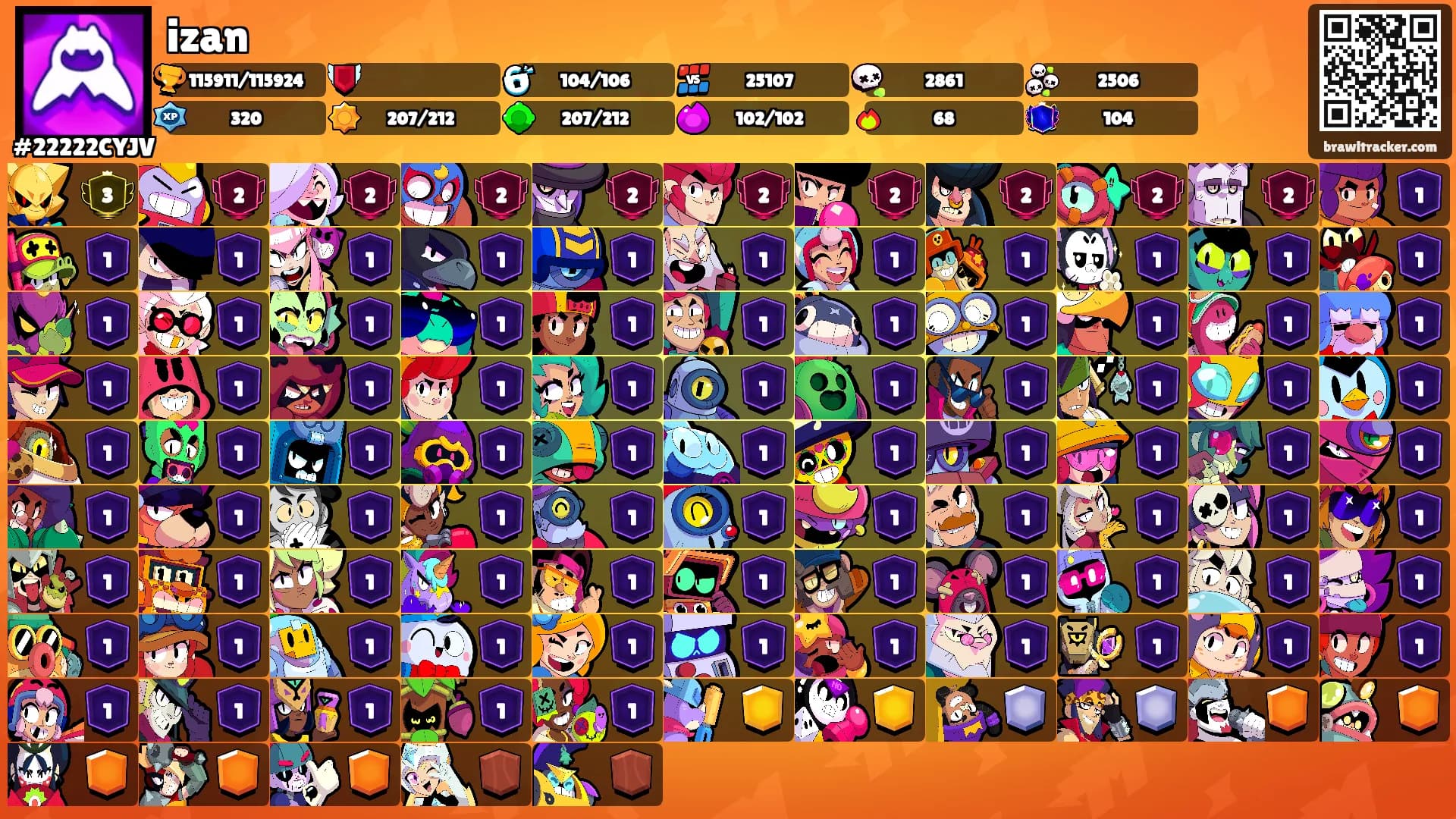 izan's Ranks