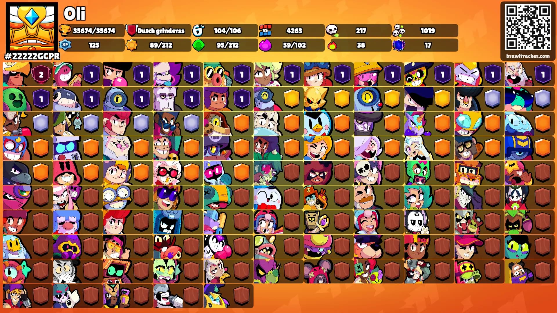 Oli's Ranks