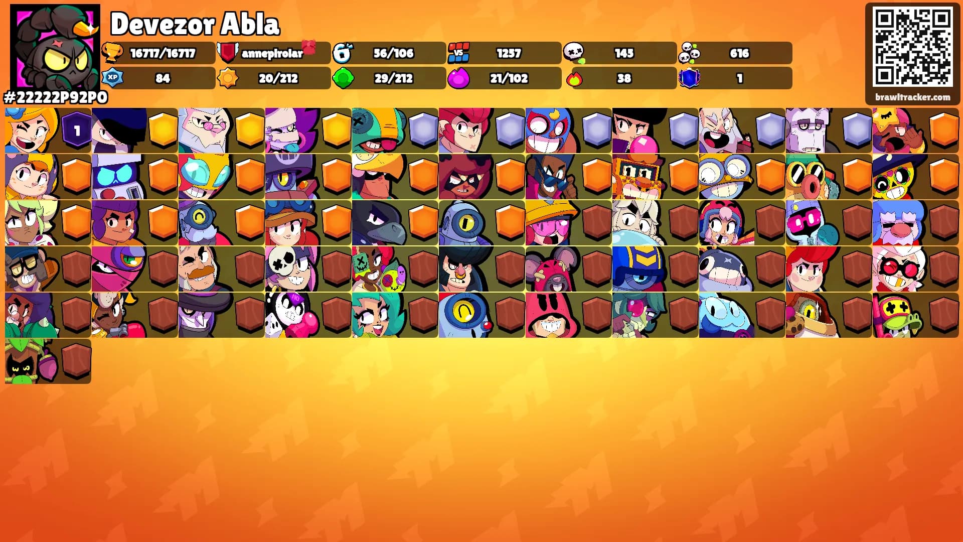 Devezor Abla's Ranks