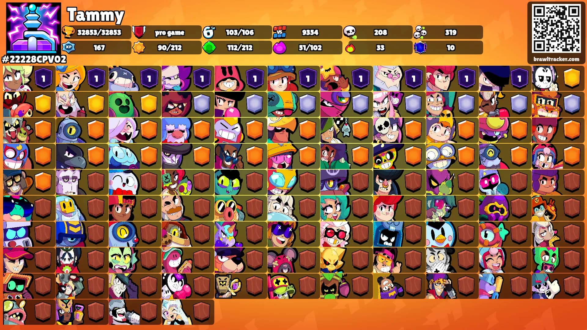 Tammy's Ranks