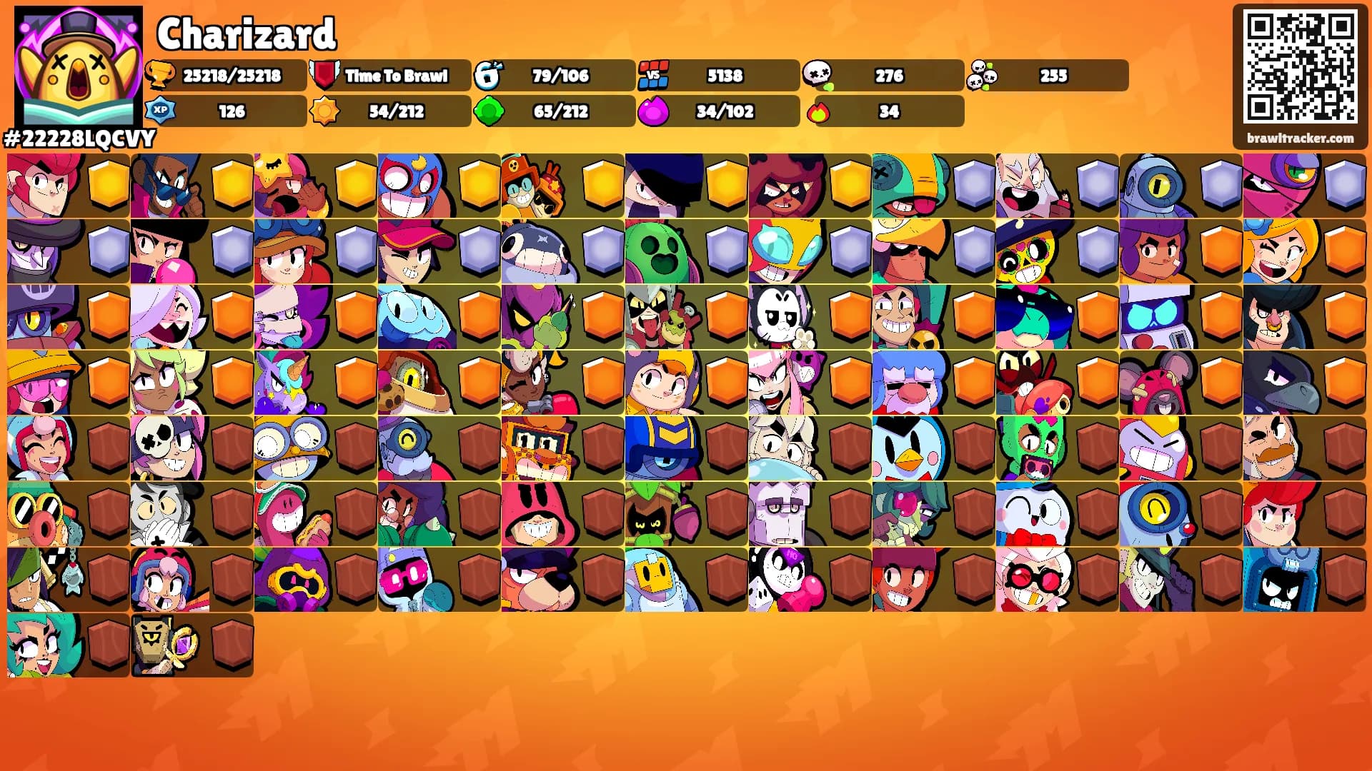 Charizard's Ranks