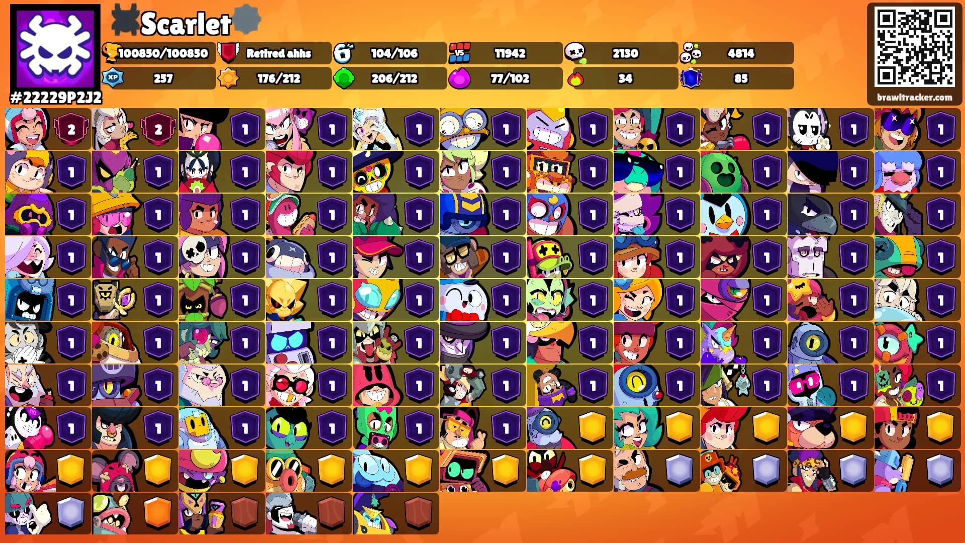 🕷️Scarlet🕸️'s Ranks