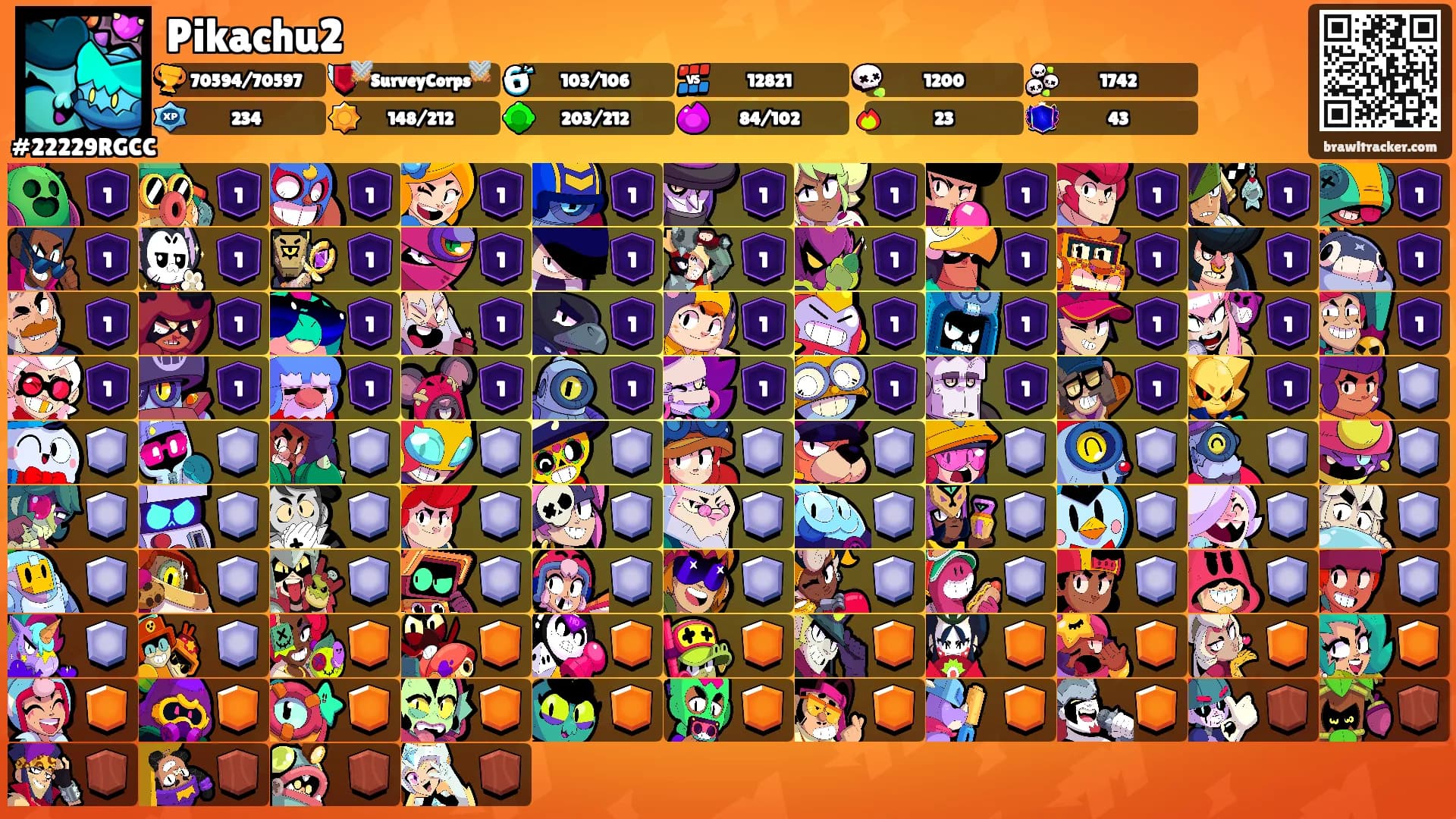 Pikachu2's Ranks