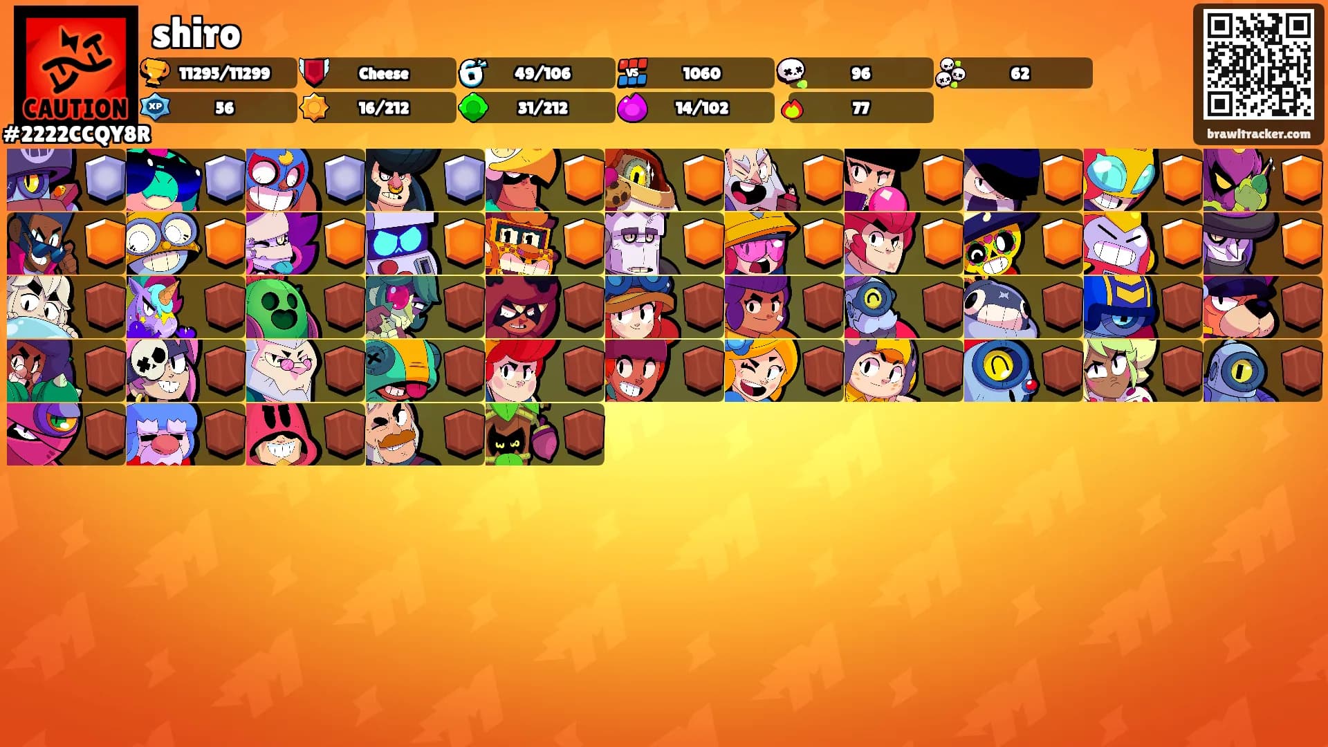 shiro's Ranks