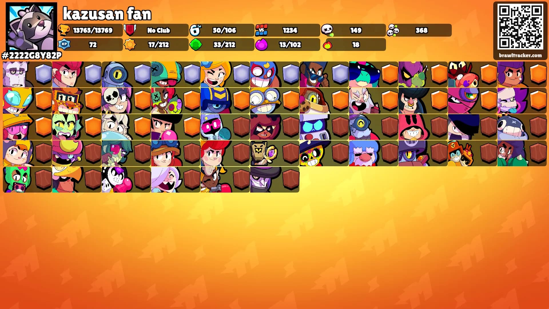 kazusan fan's Ranks