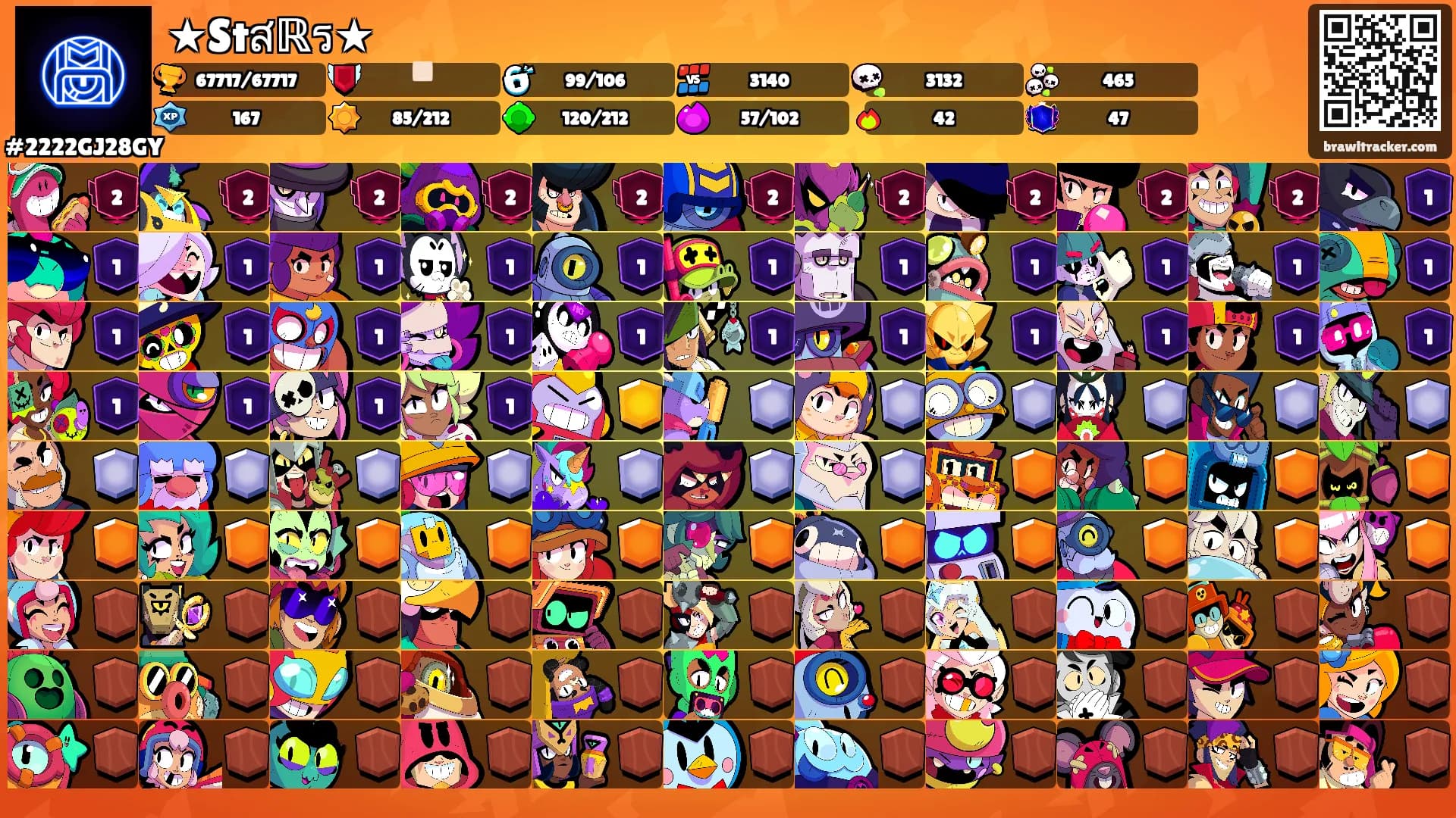★Stสℝร★'s Ranks
