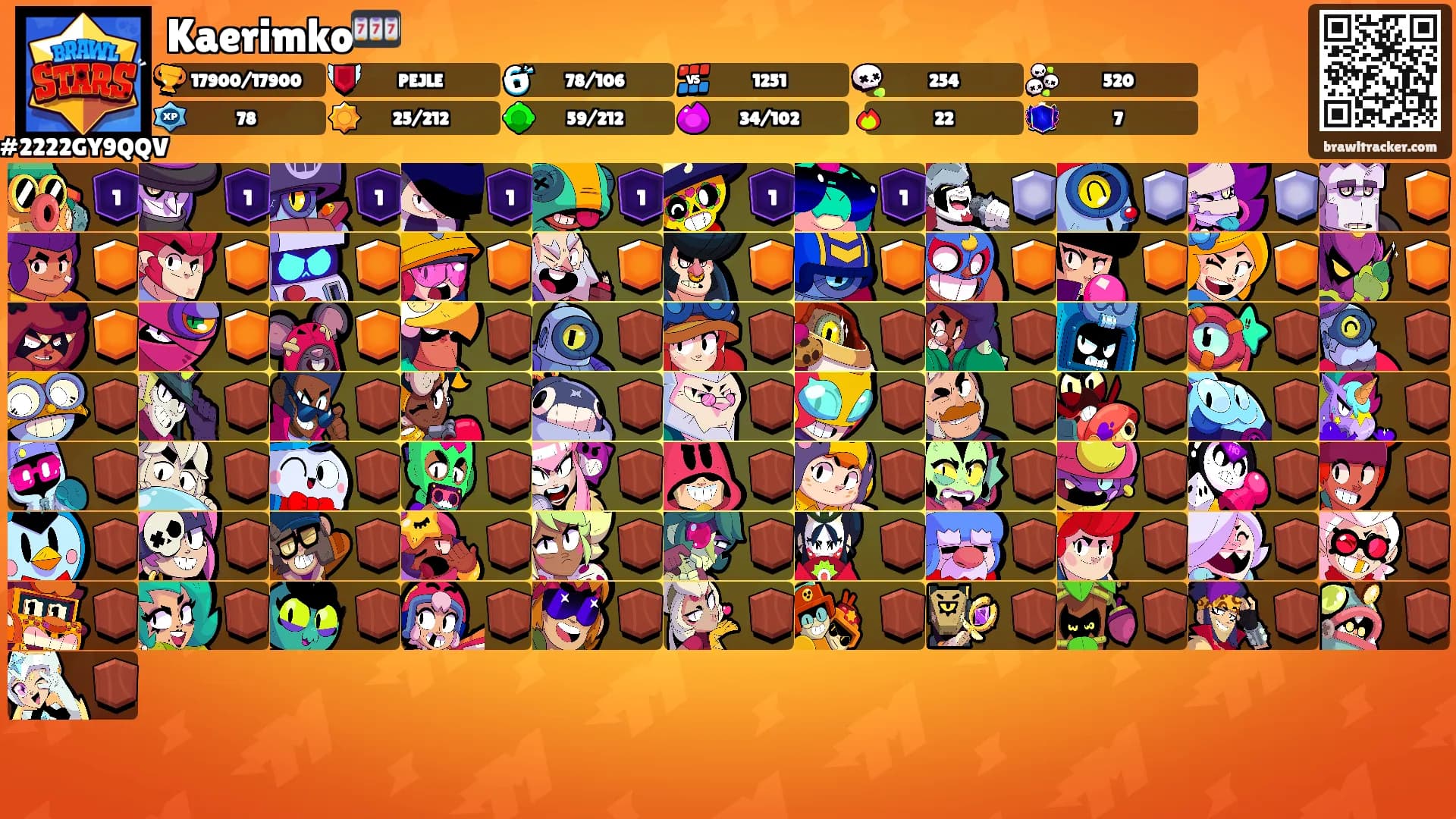 Kaerimko🎰's Ranks