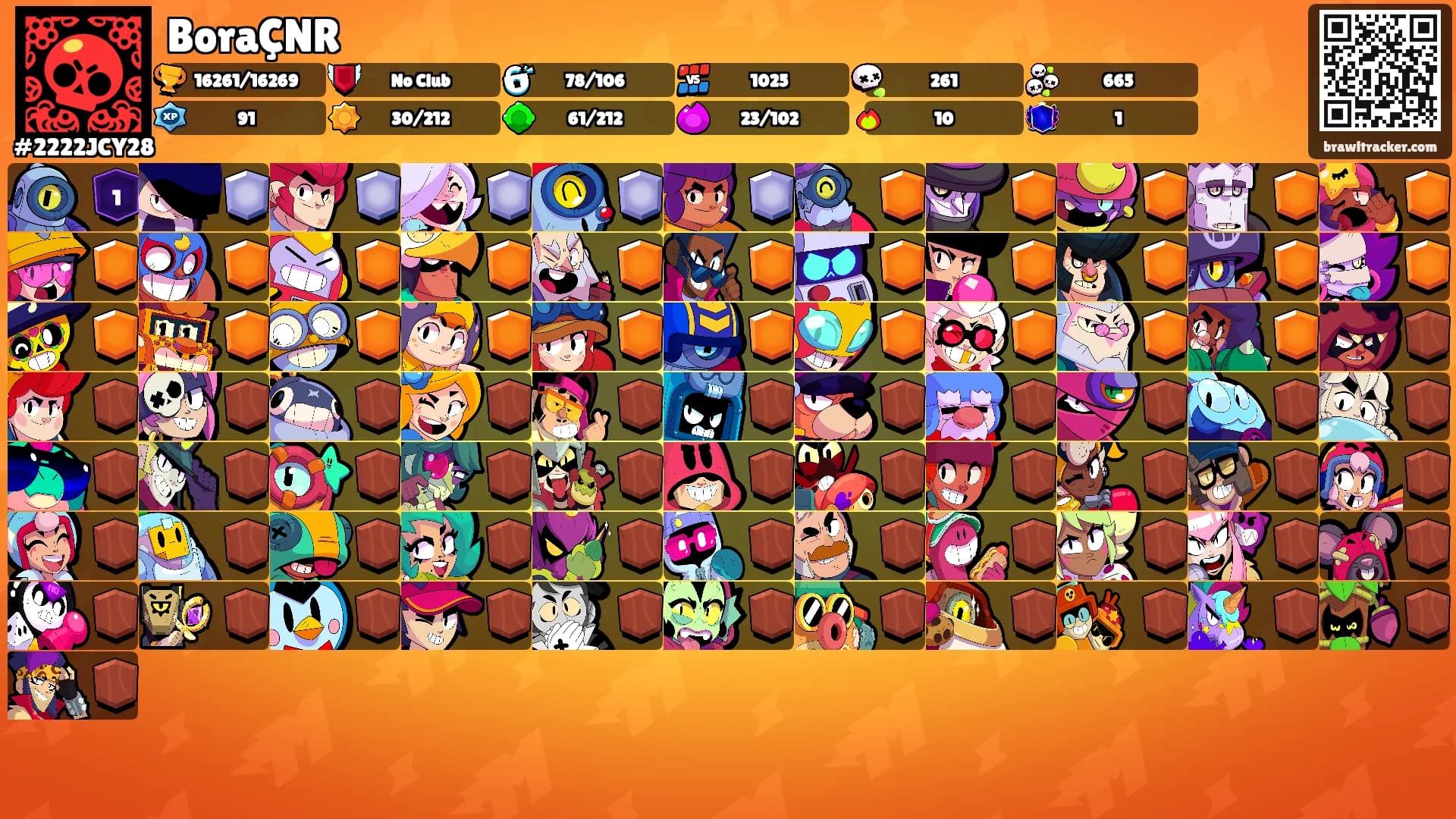BoraÇNR's Ranks