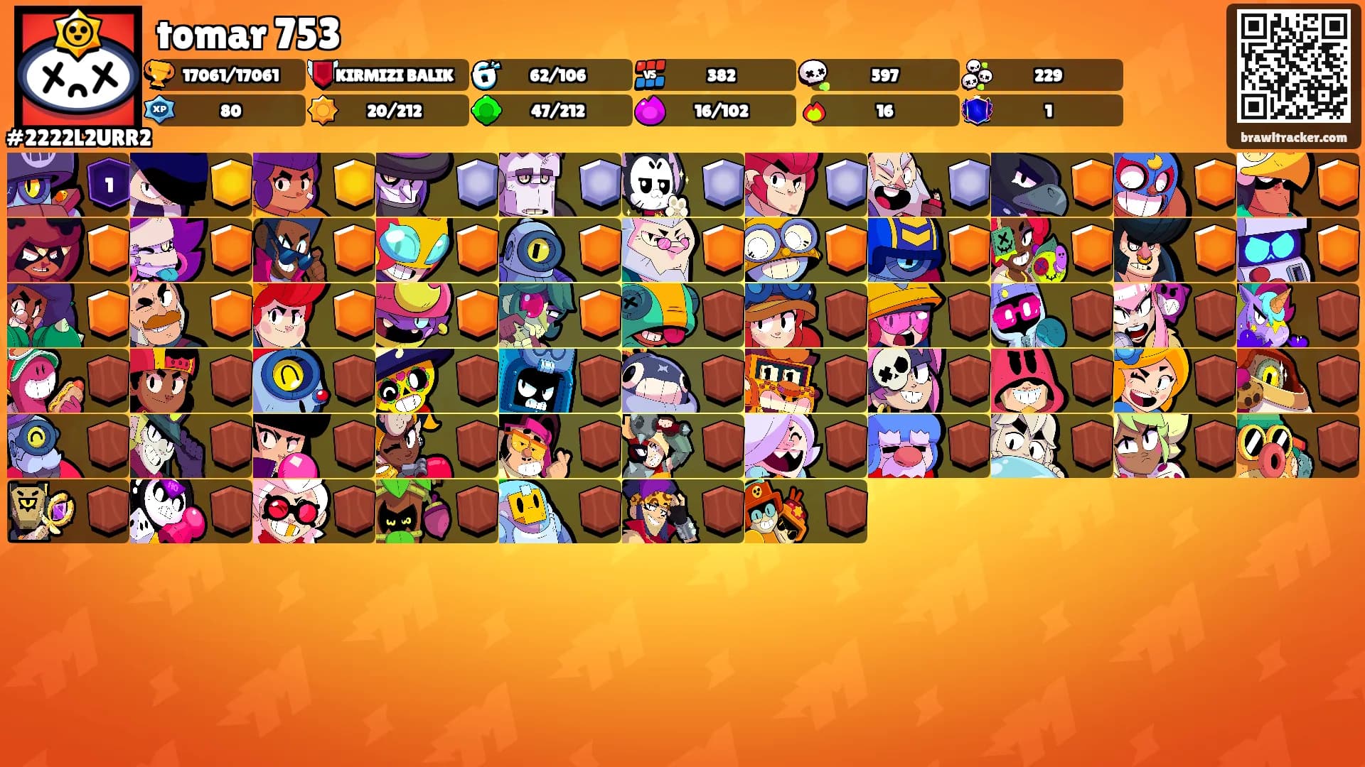 tomar 753's Ranks