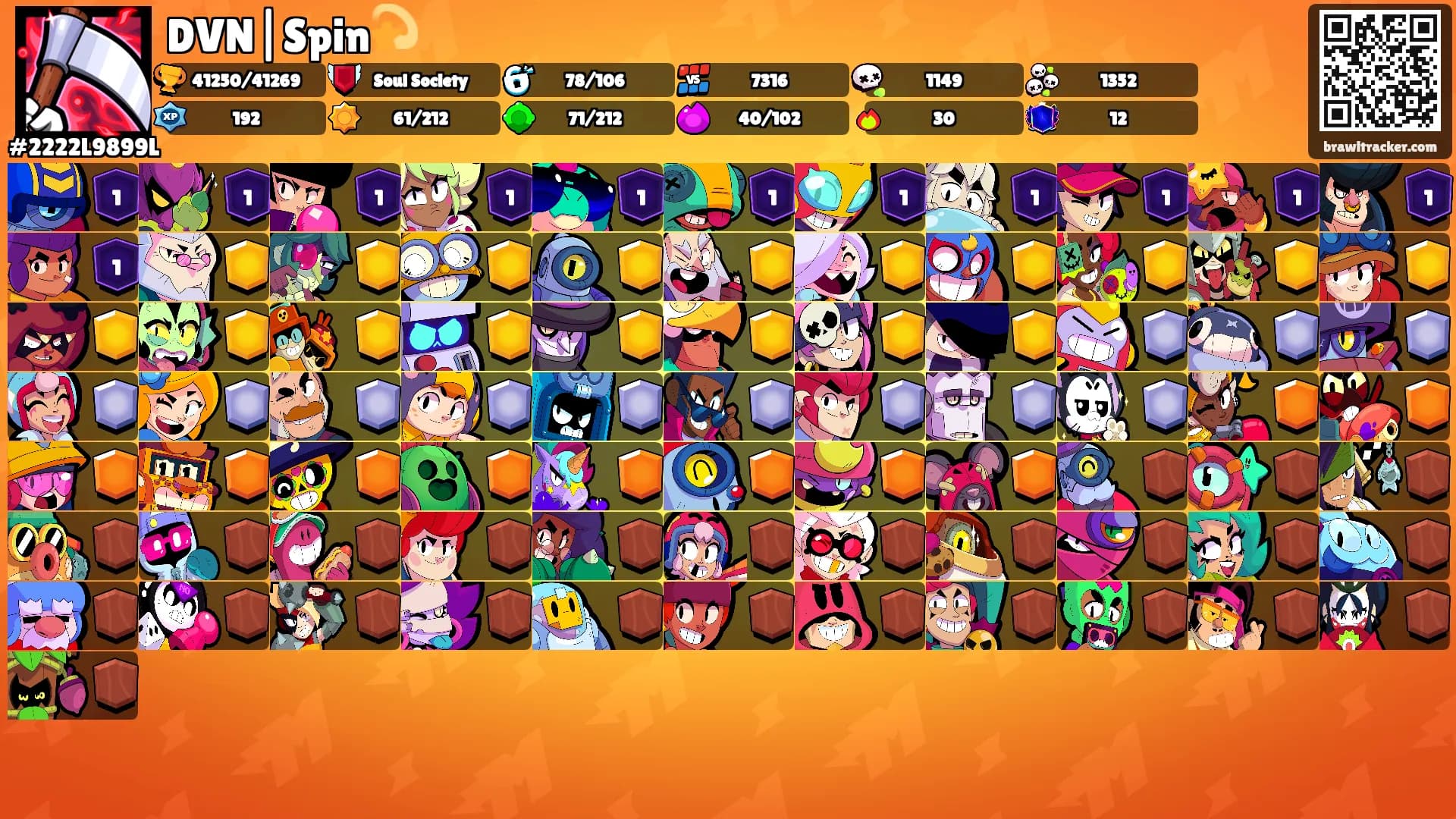 DVN|Spin💫's Ranks