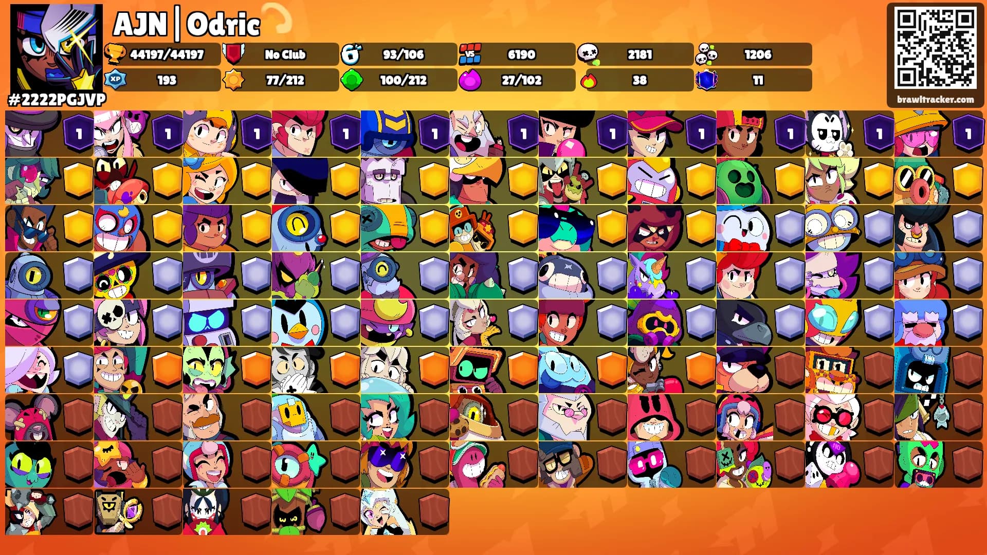 AJN|Odric💫's Ranks