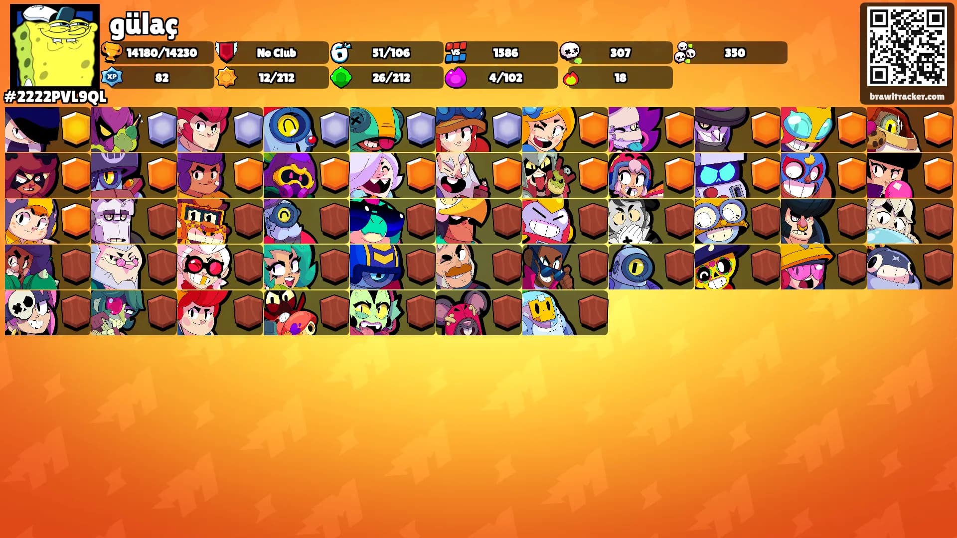 gülaç's Ranks