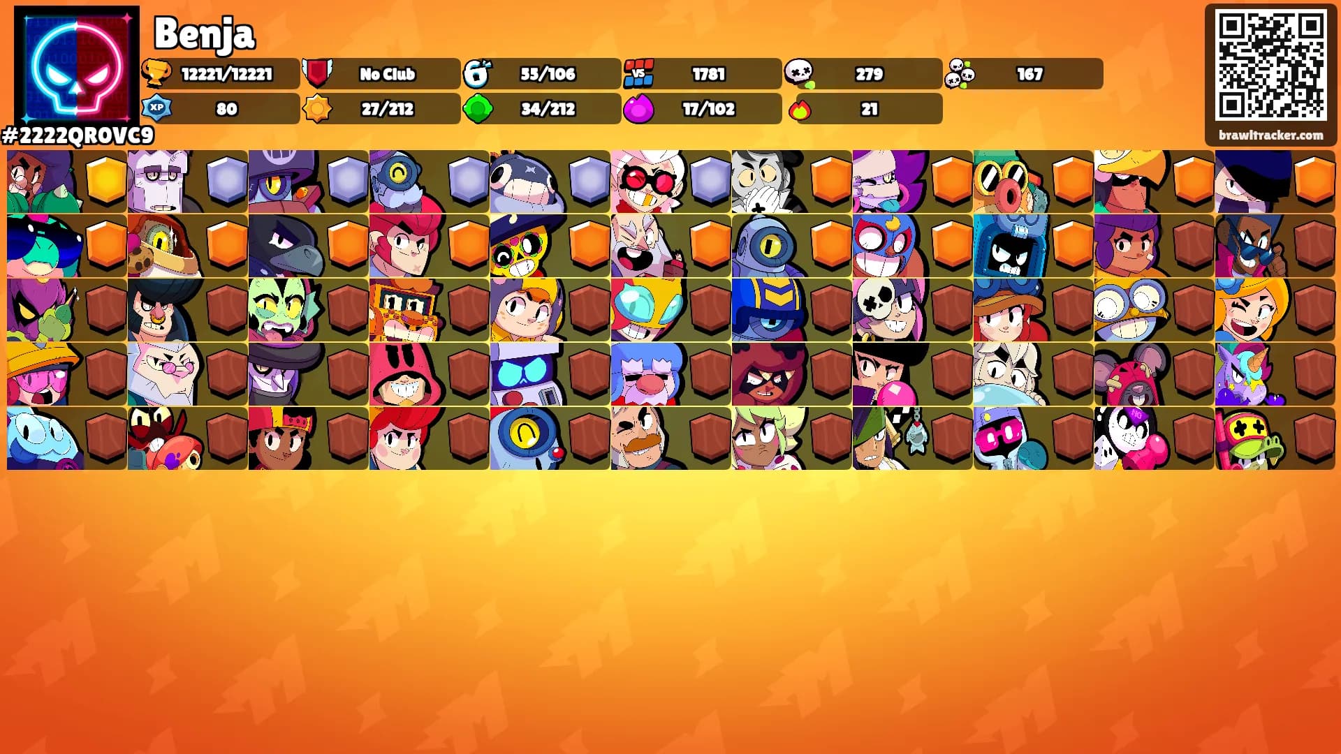 Benja's Ranks