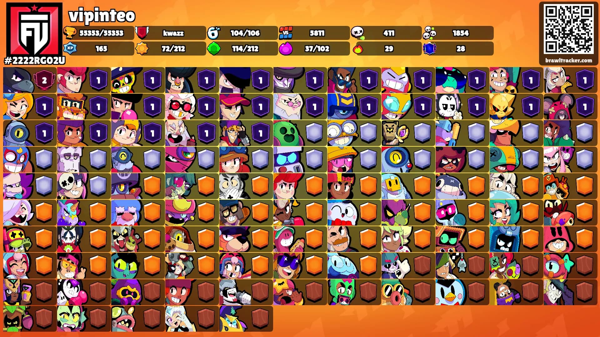vipinteo's Ranks