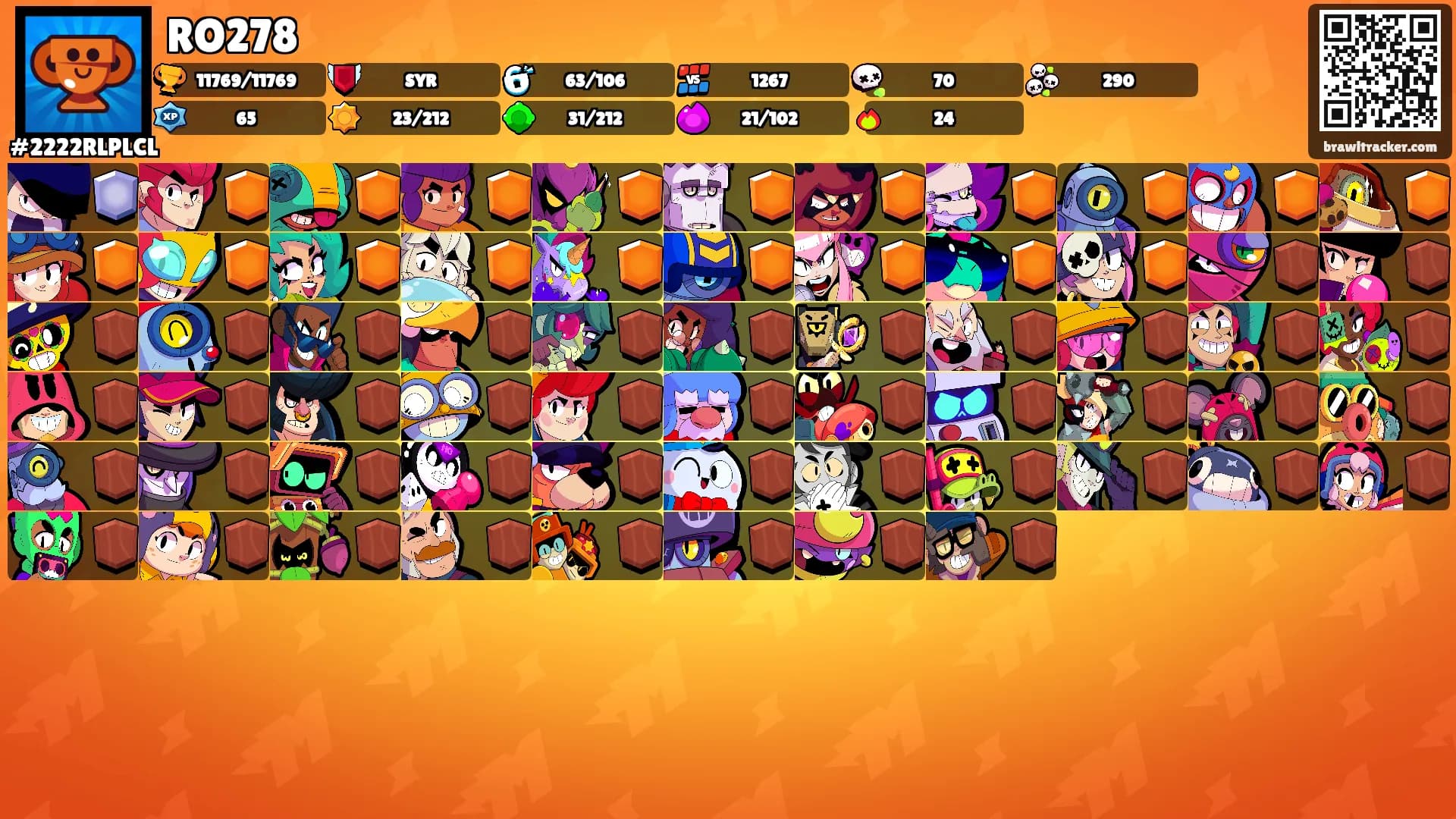 RO278's Ranks