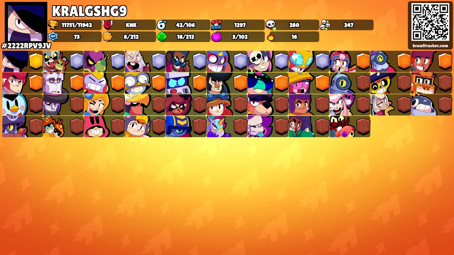 KRALGSHG9's Ranks