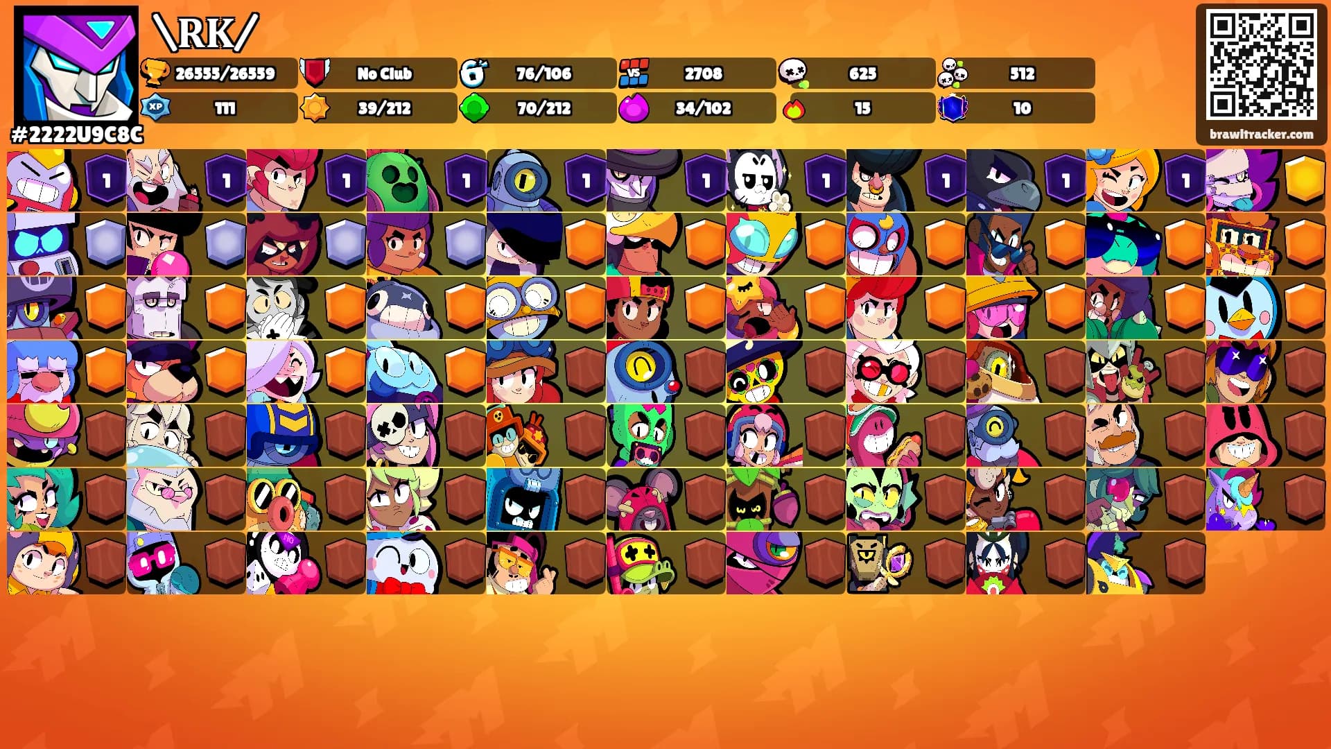 \𝐑𝐊/'s Ranks