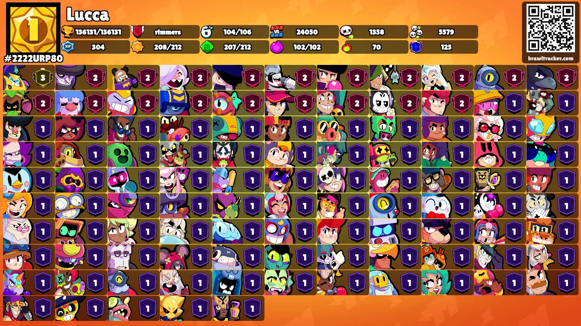 Lucca's Ranks