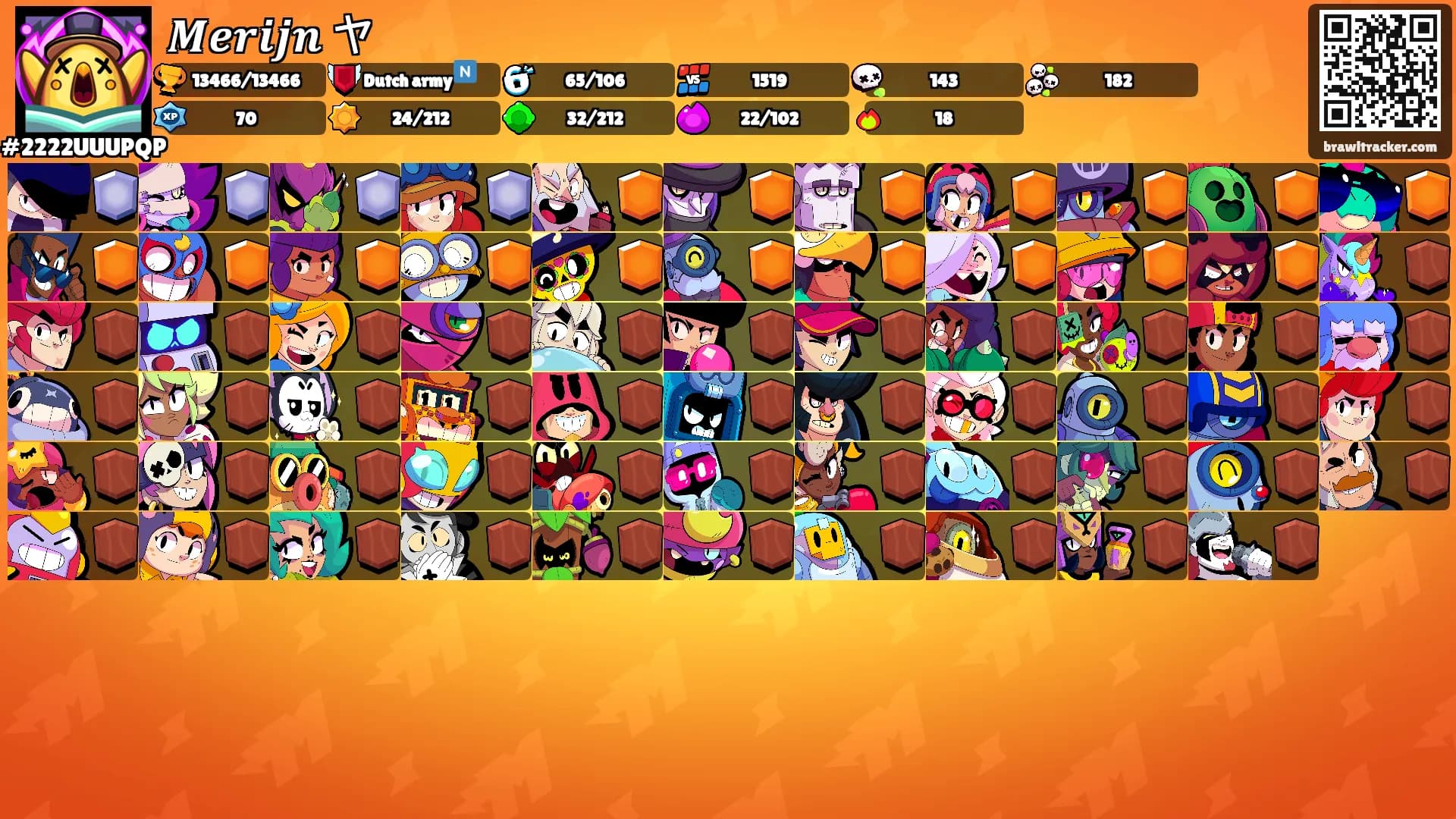 𝑴𝒆𝒓𝒊𝒋𝒏 ヤ's Ranks