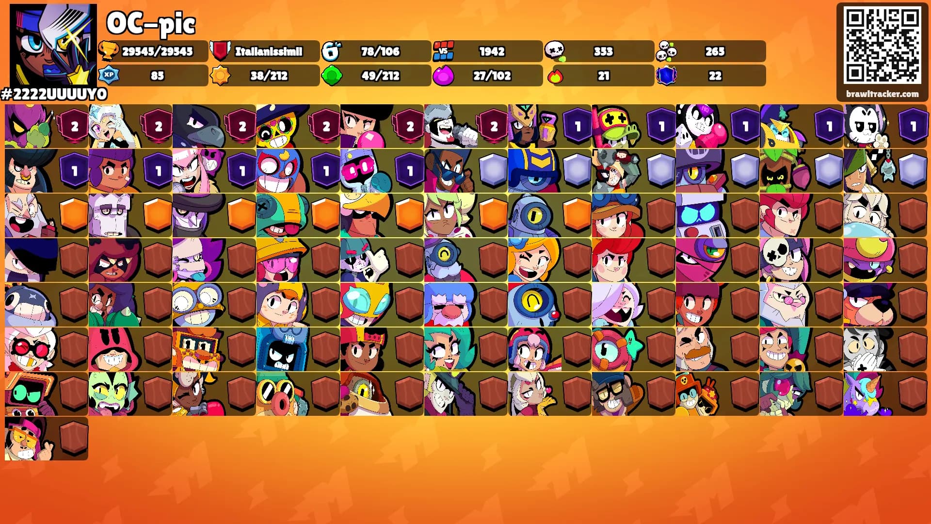 OC-pic's Ranks