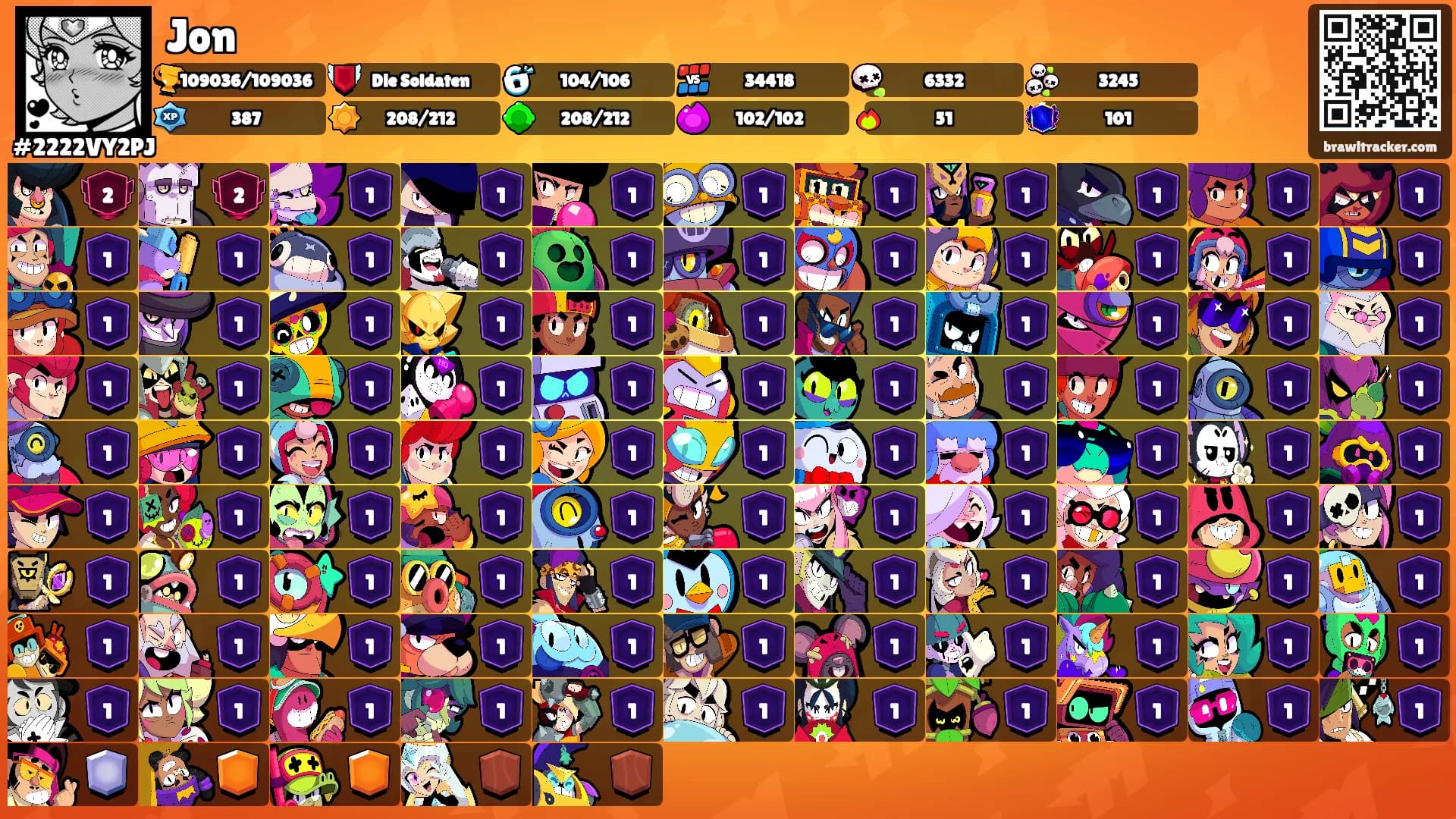 Jon's Ranks