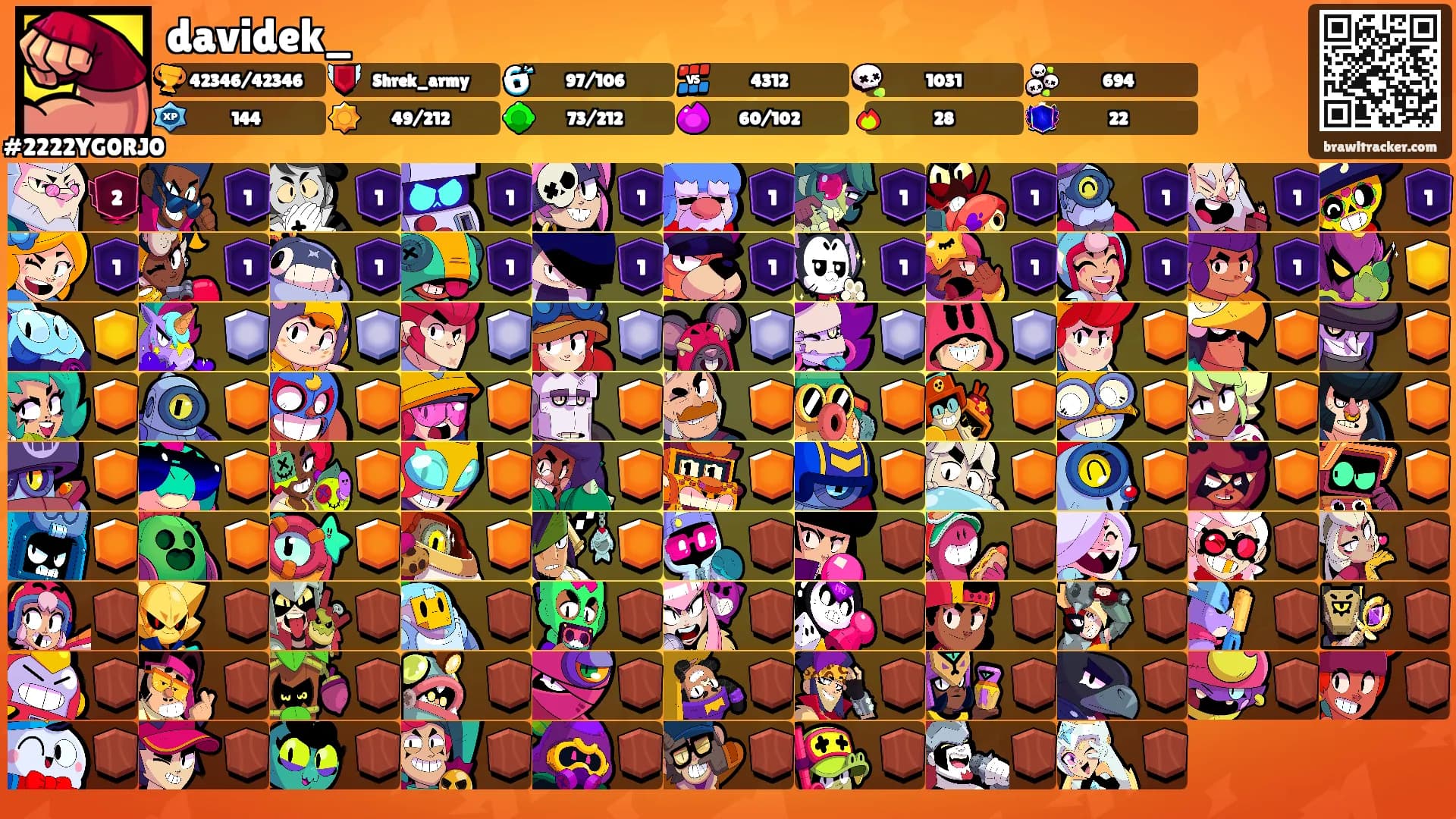 davidek_'s Ranks
