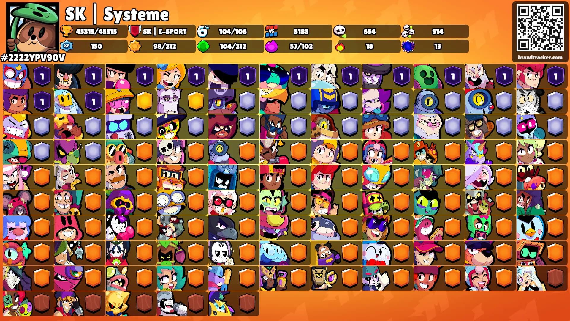 SK | Systeme's Ranks