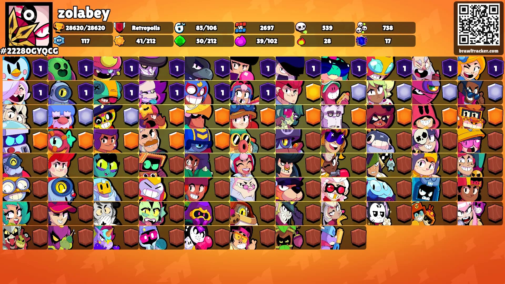 zolabey's Ranks