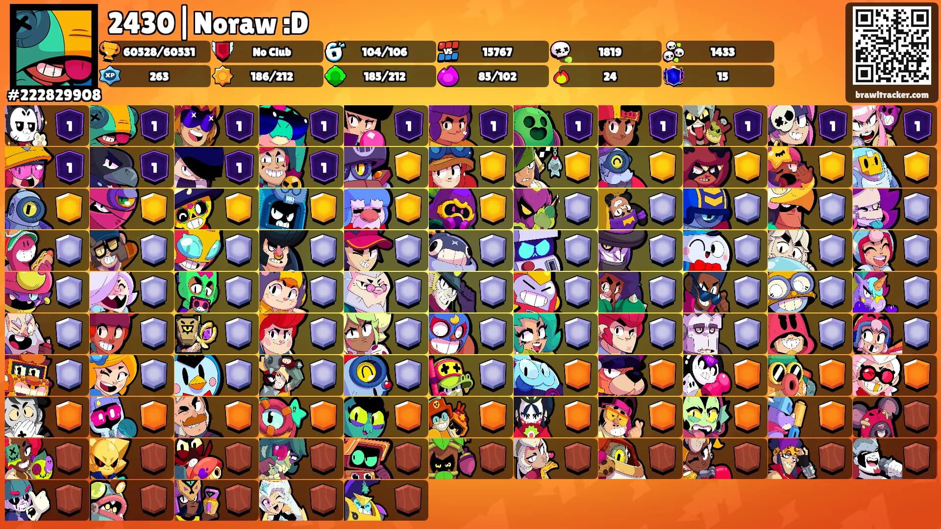 2430|Noraw :D's Ranks