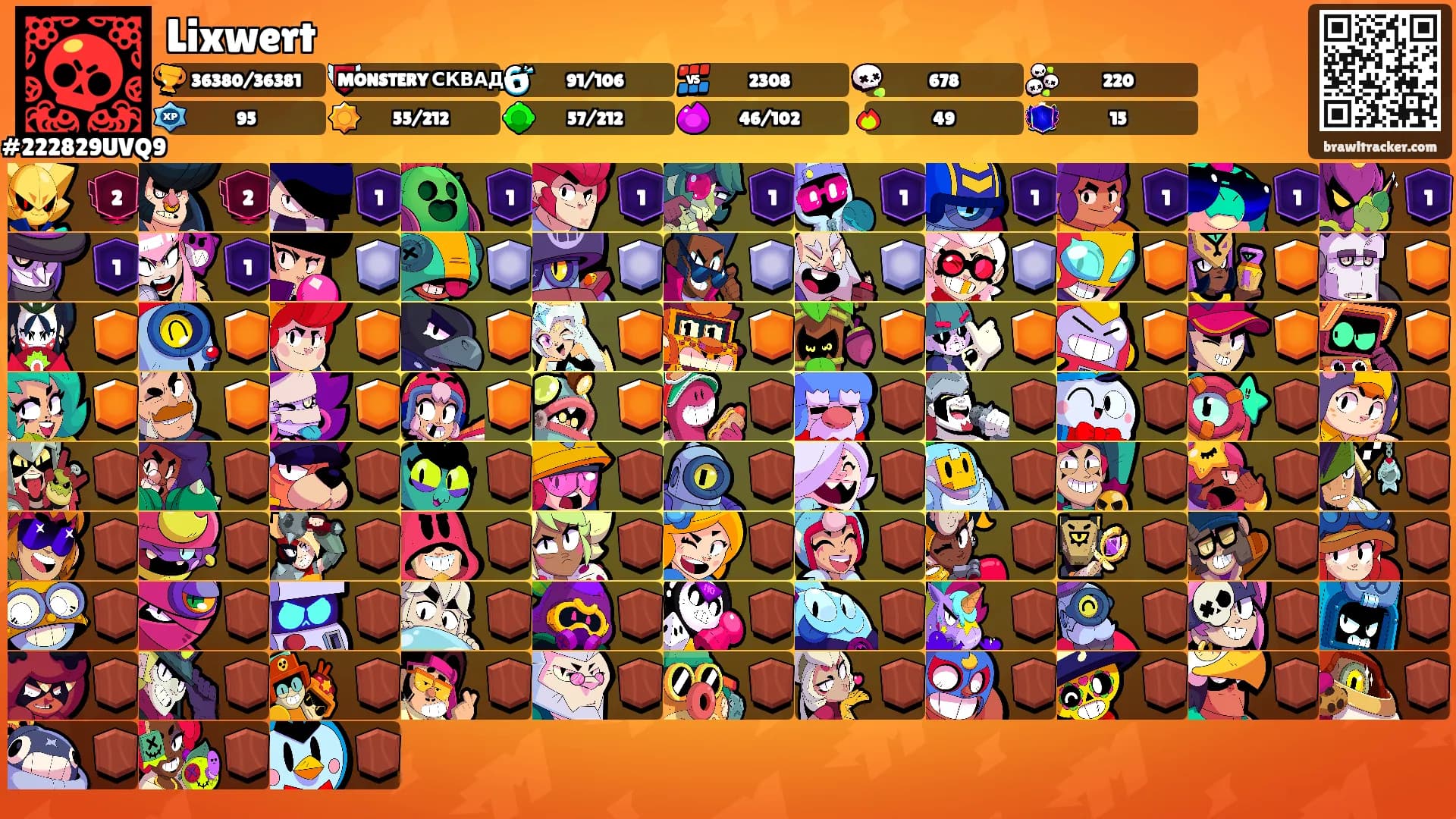 Lixwert's Ranks