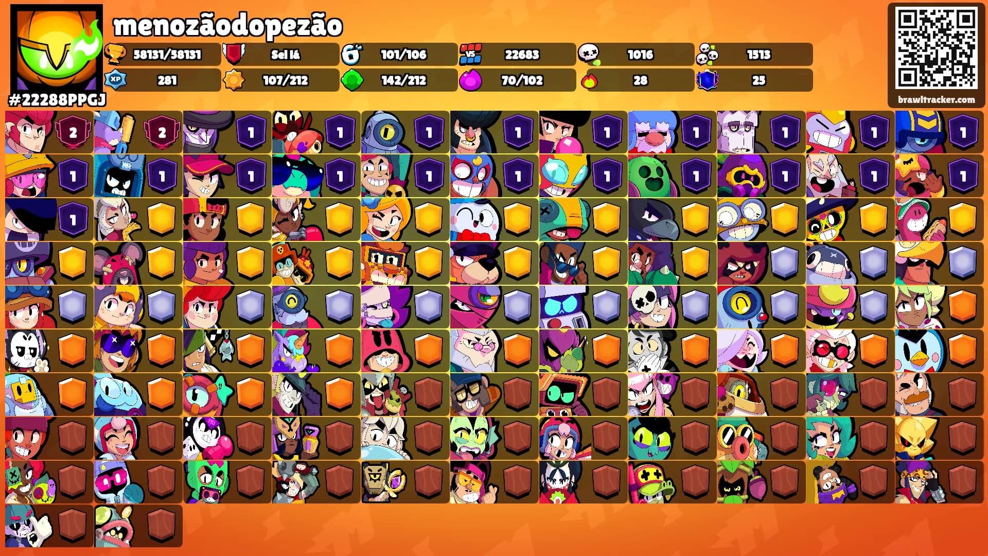 menozãodopezão's Ranks