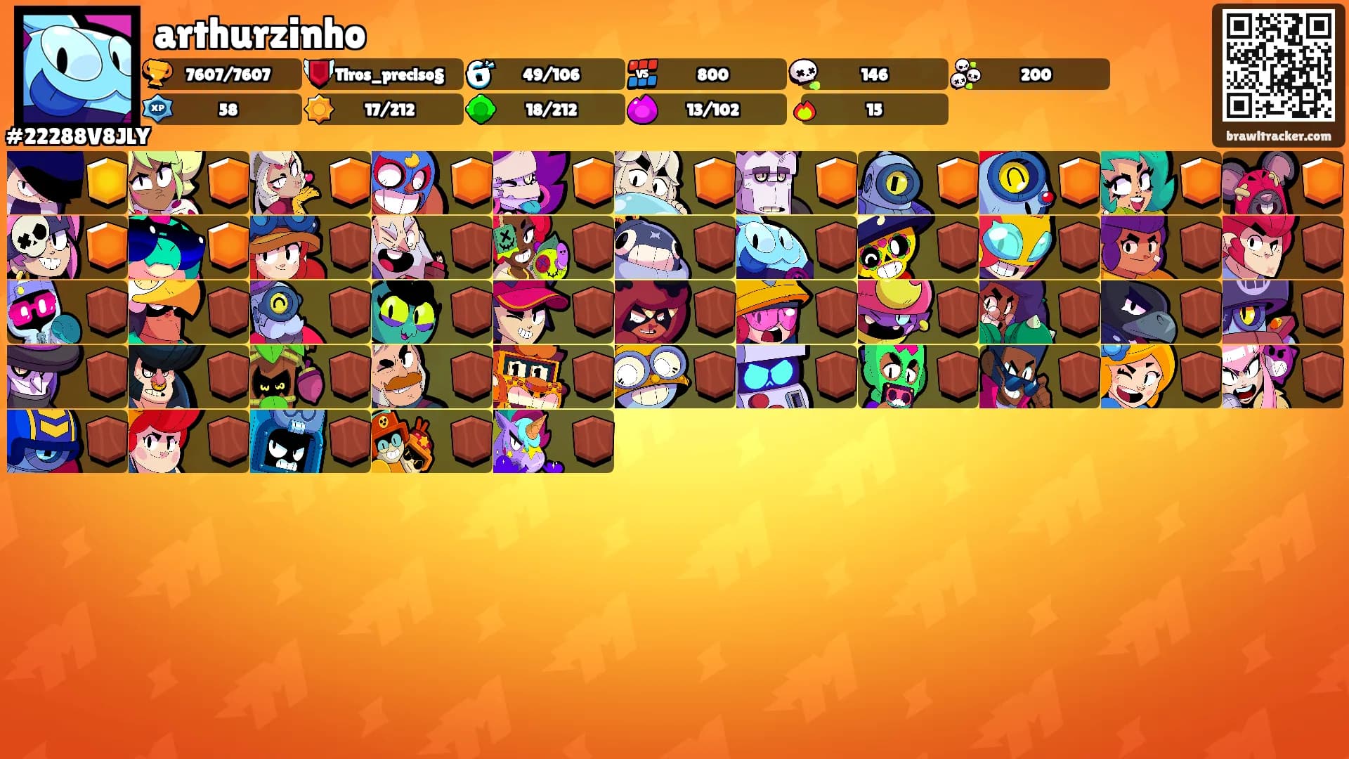 arthurzinho's Ranks