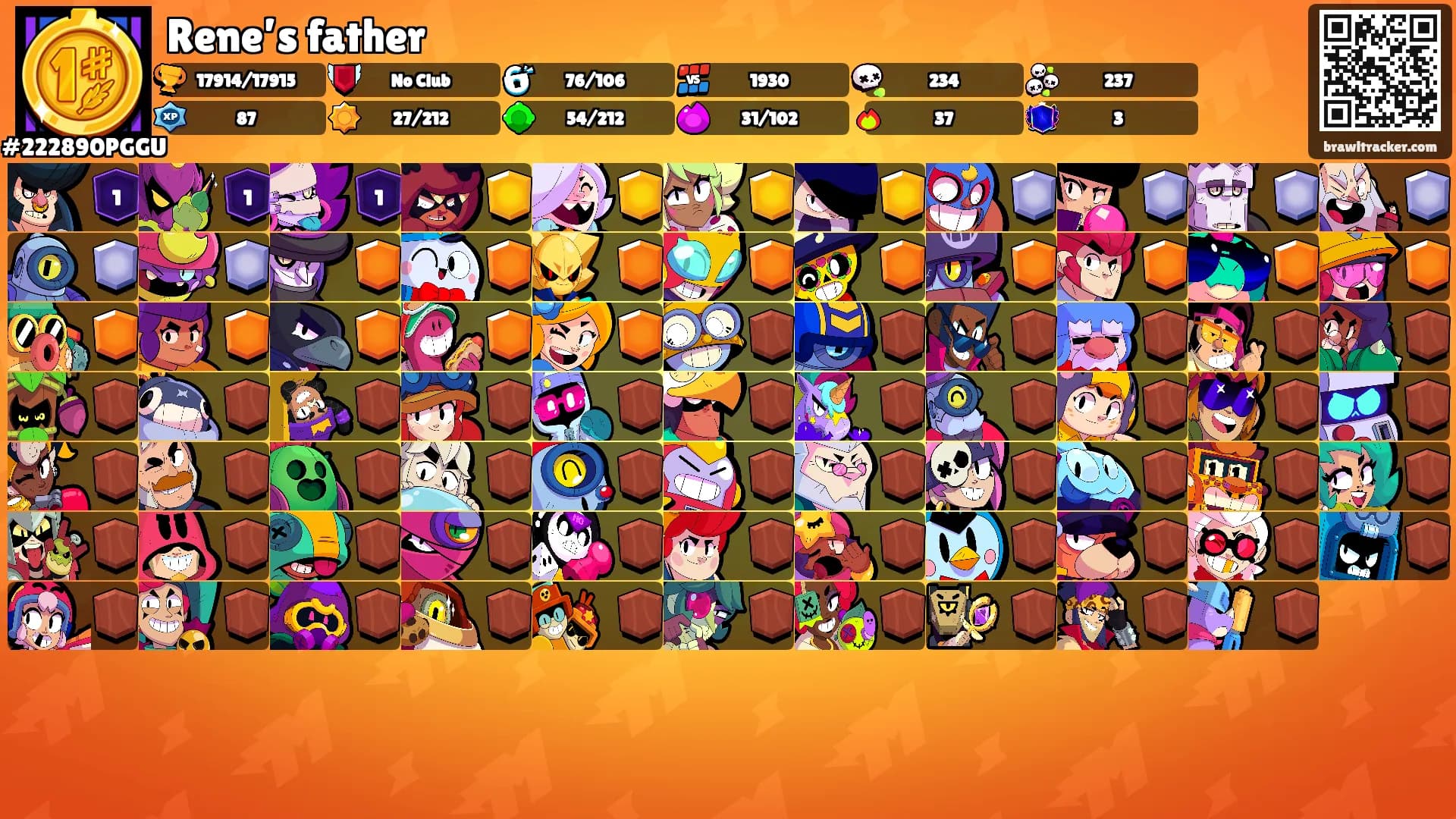 Rene’s father's Ranks