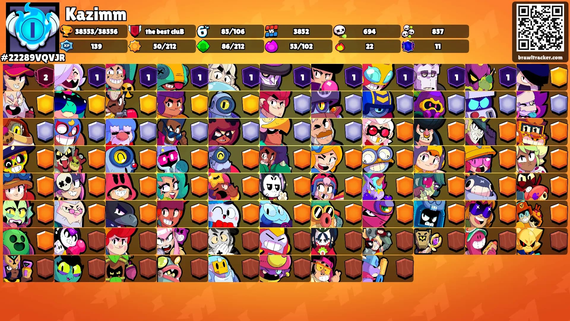 Kazimm's Ranks