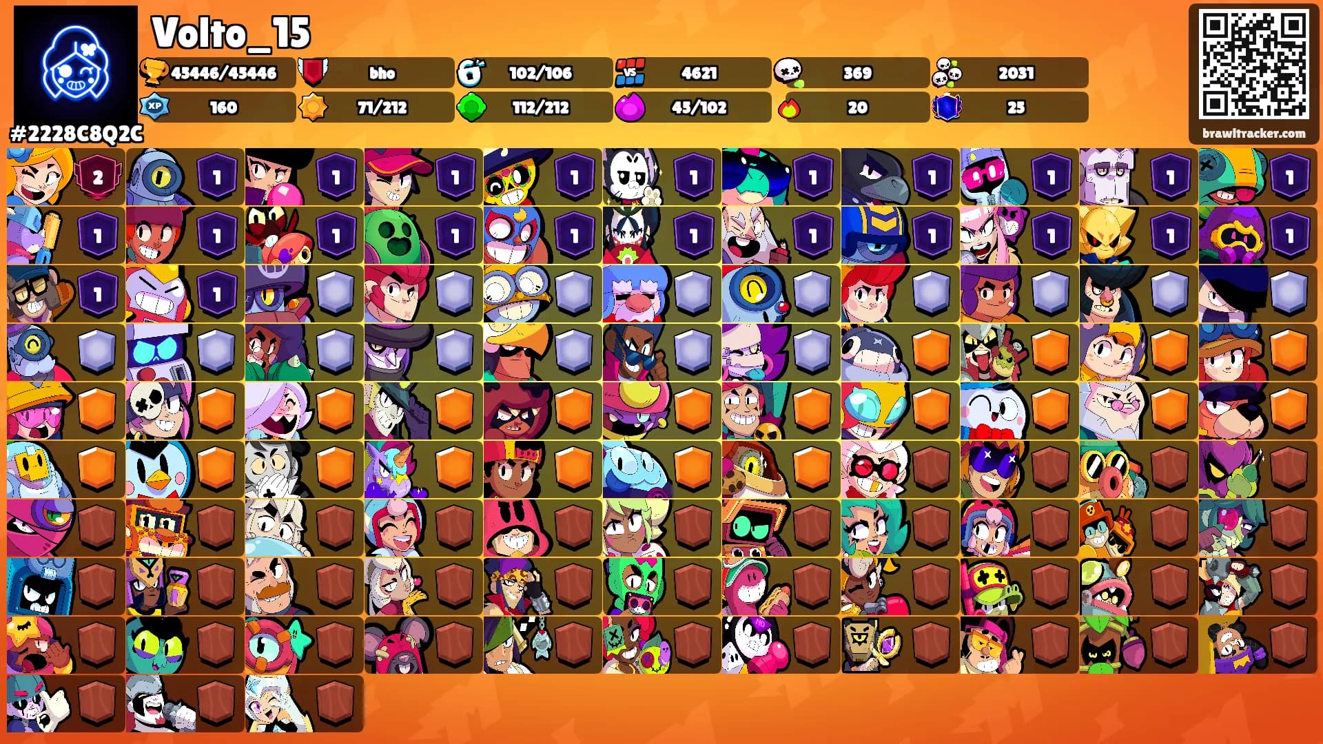 Volto_15's Ranks