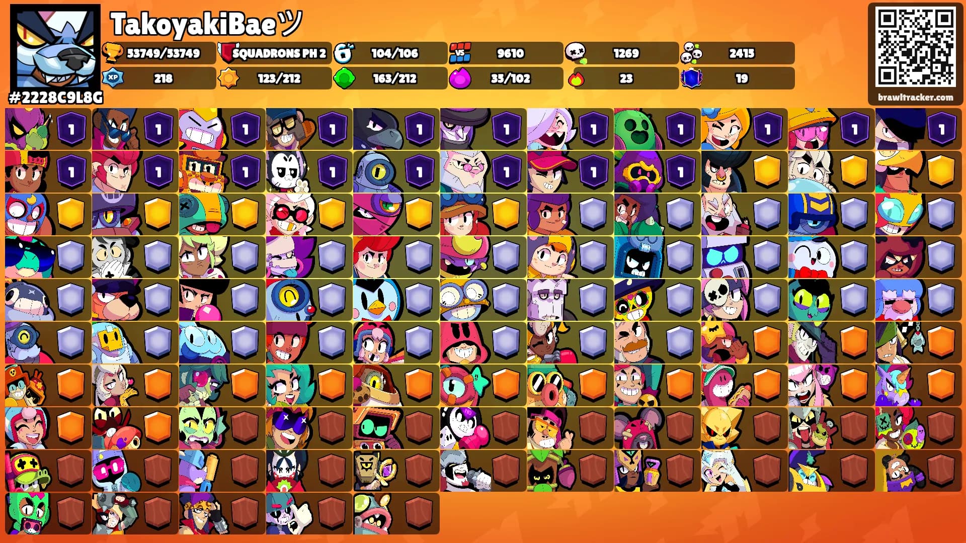 TakoyakiBaeツ's Ranks