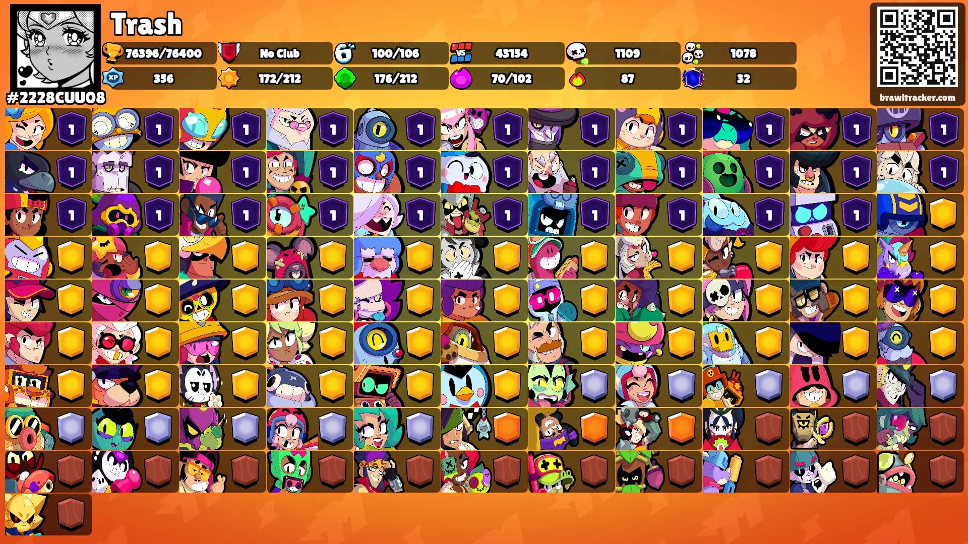 Trash's Ranks