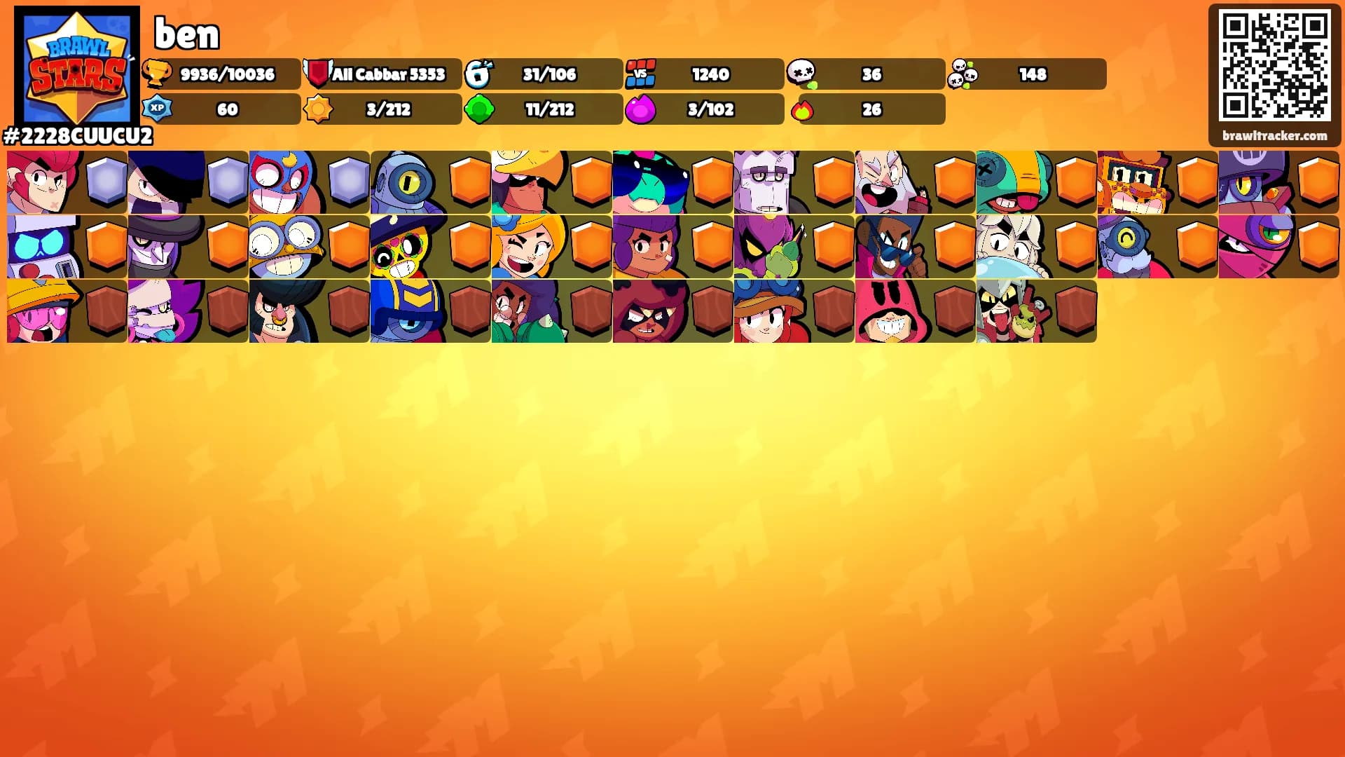 ben's Ranks