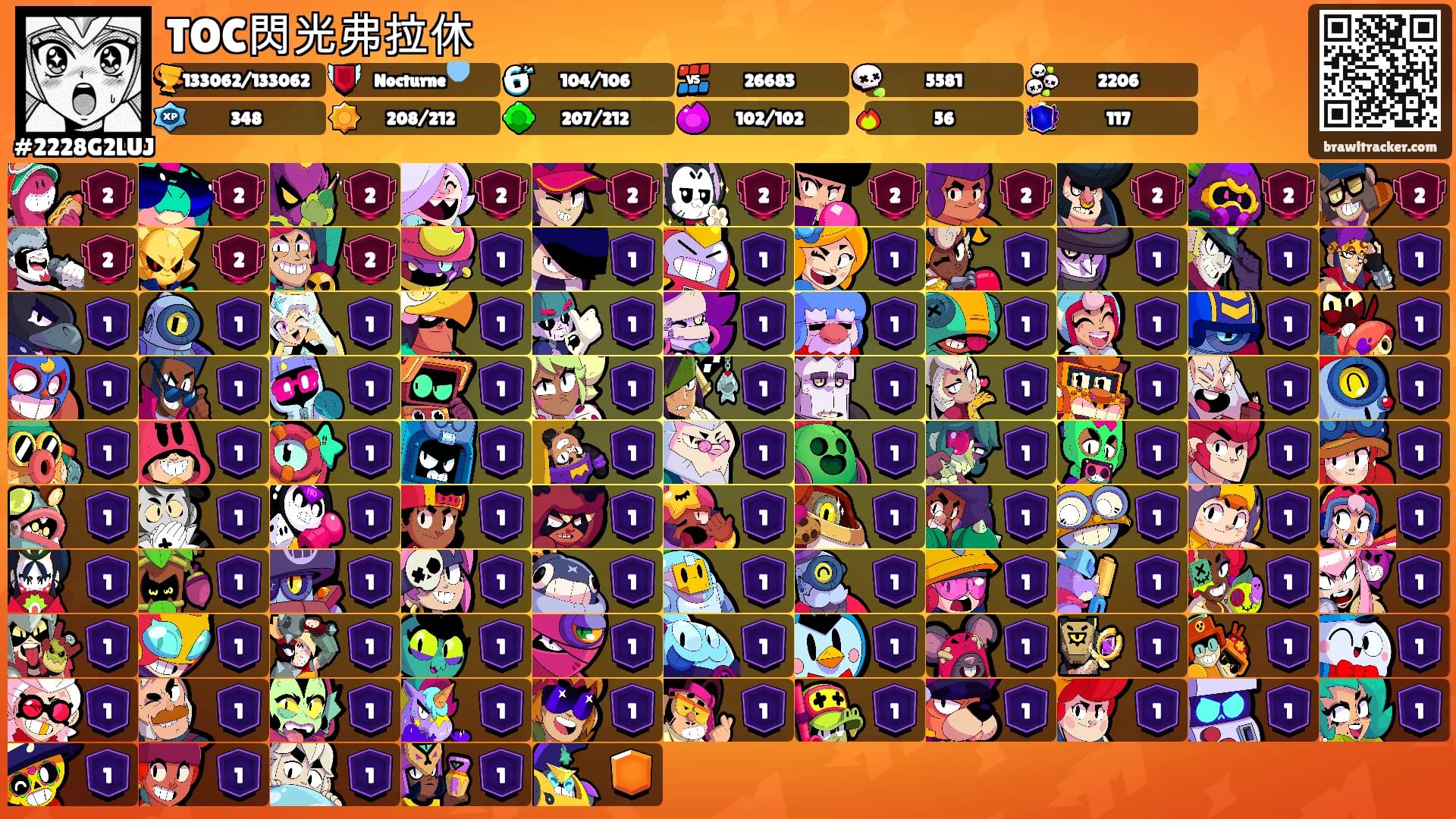 TOC閃光弗拉休's Ranks