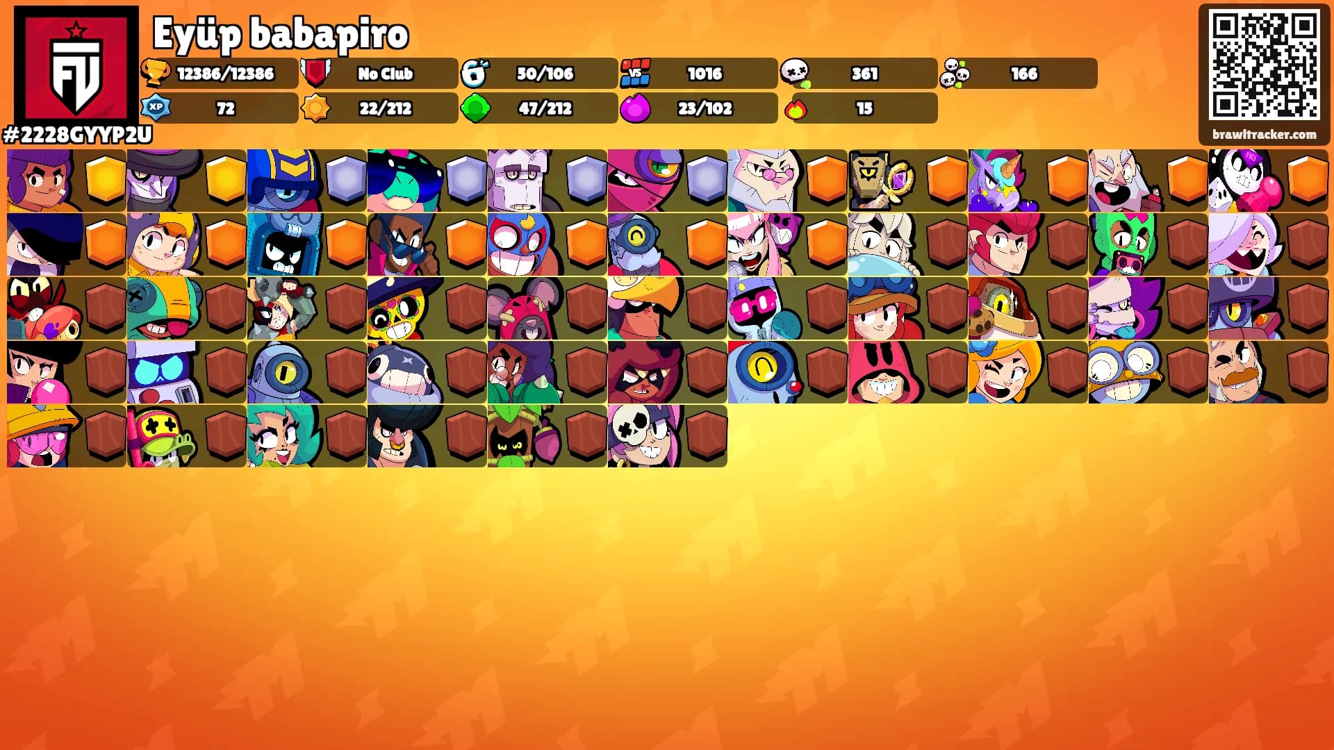 Eyüp babapiro's Ranks